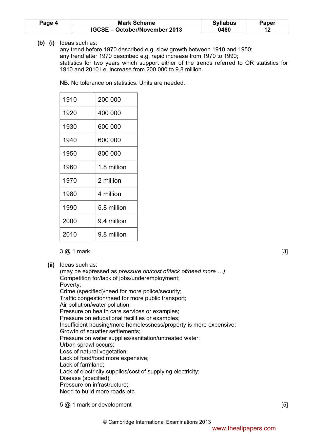 Mark scheme, page 4 of 15