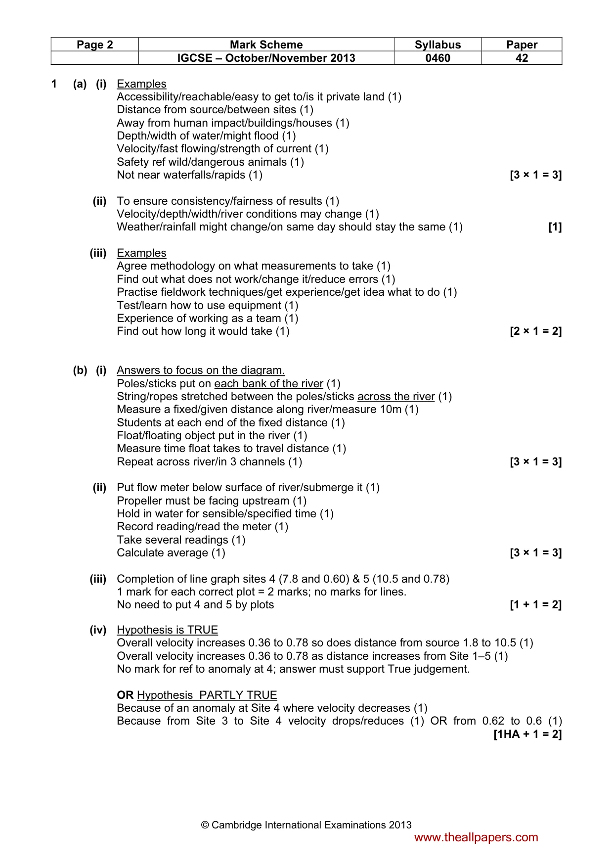 Mark scheme, page 2 of 5