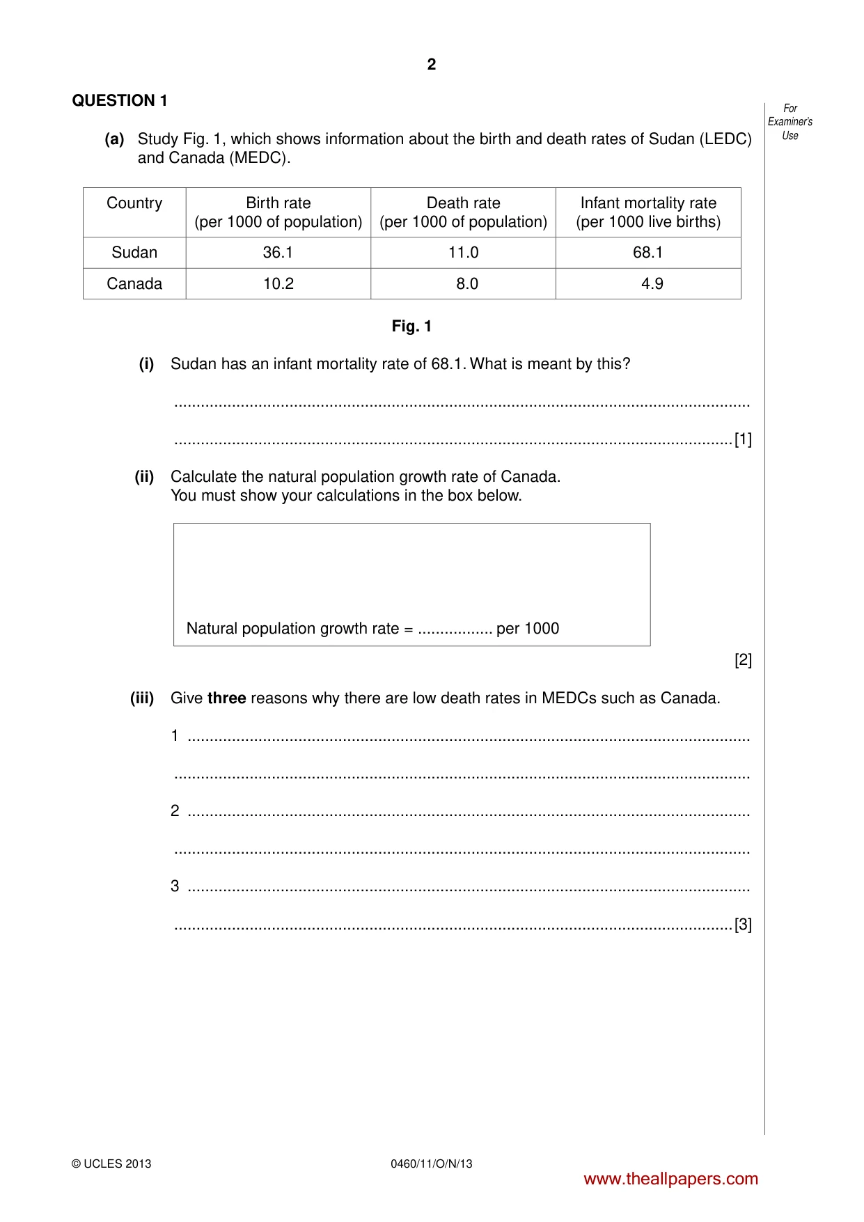 Cambridge IGCSE Geography 0460 2013 Oct/Nov Paper 1 · Variant 1 question paper, page 2 of 28