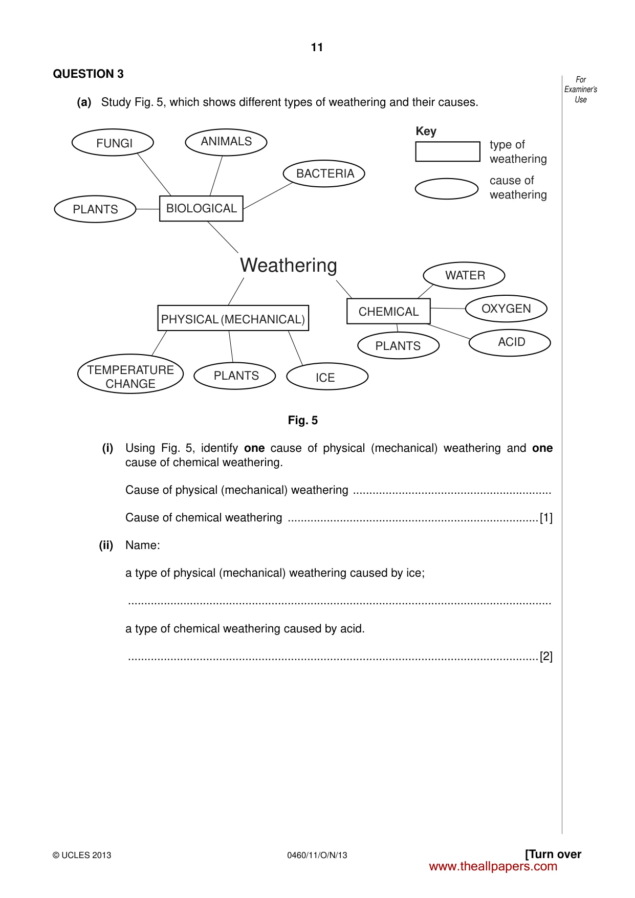 Cambridge IGCSE Geography 0460 2013 Oct/Nov Paper 1 · Variant 1 question paper, page 11 of 28