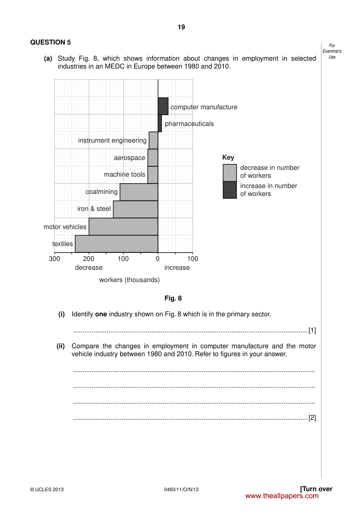 Cambridge IGCSE Geography 0460 2013 Oct/Nov Paper 1 · Variant 1 question paper, page 19 of 28