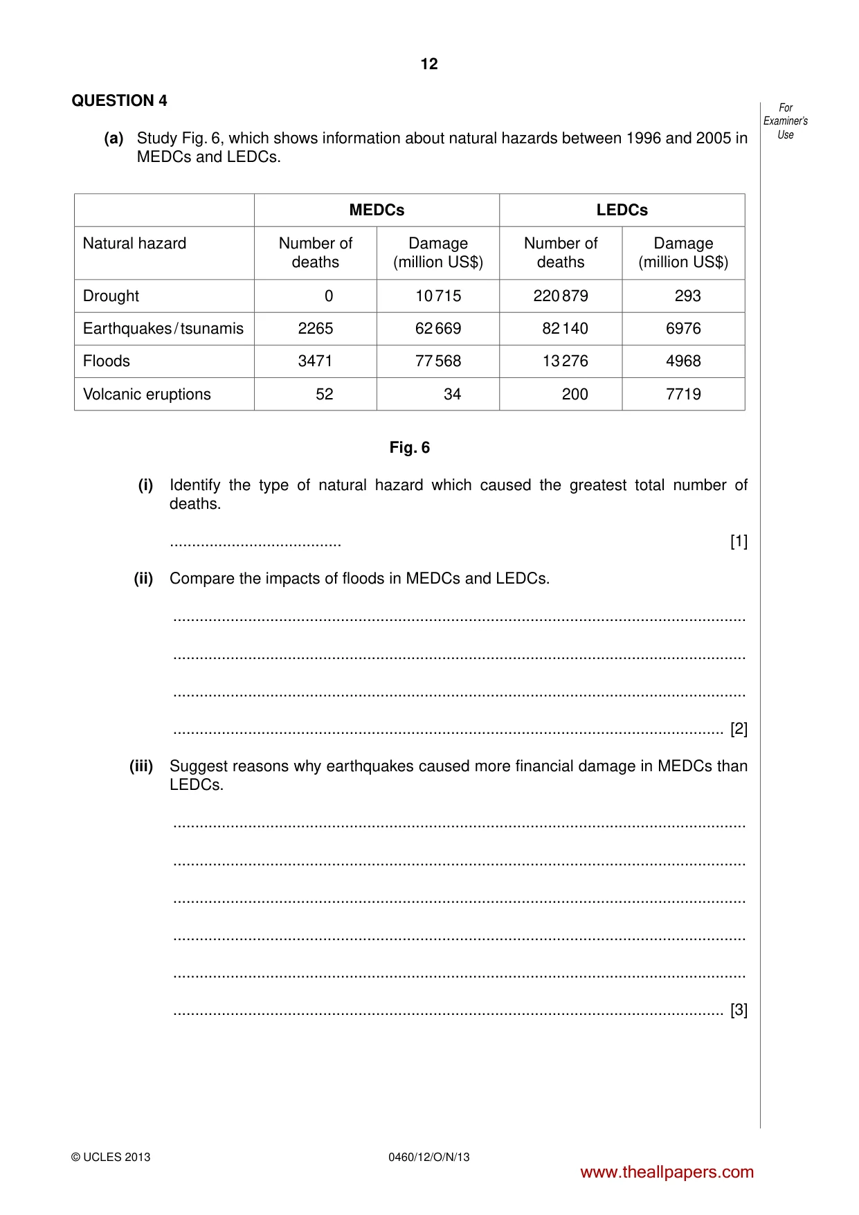 Cambridge IGCSE Geography 0460 2013 Oct/Nov Paper 1 · Variant 2 question paper, page 12 of 28