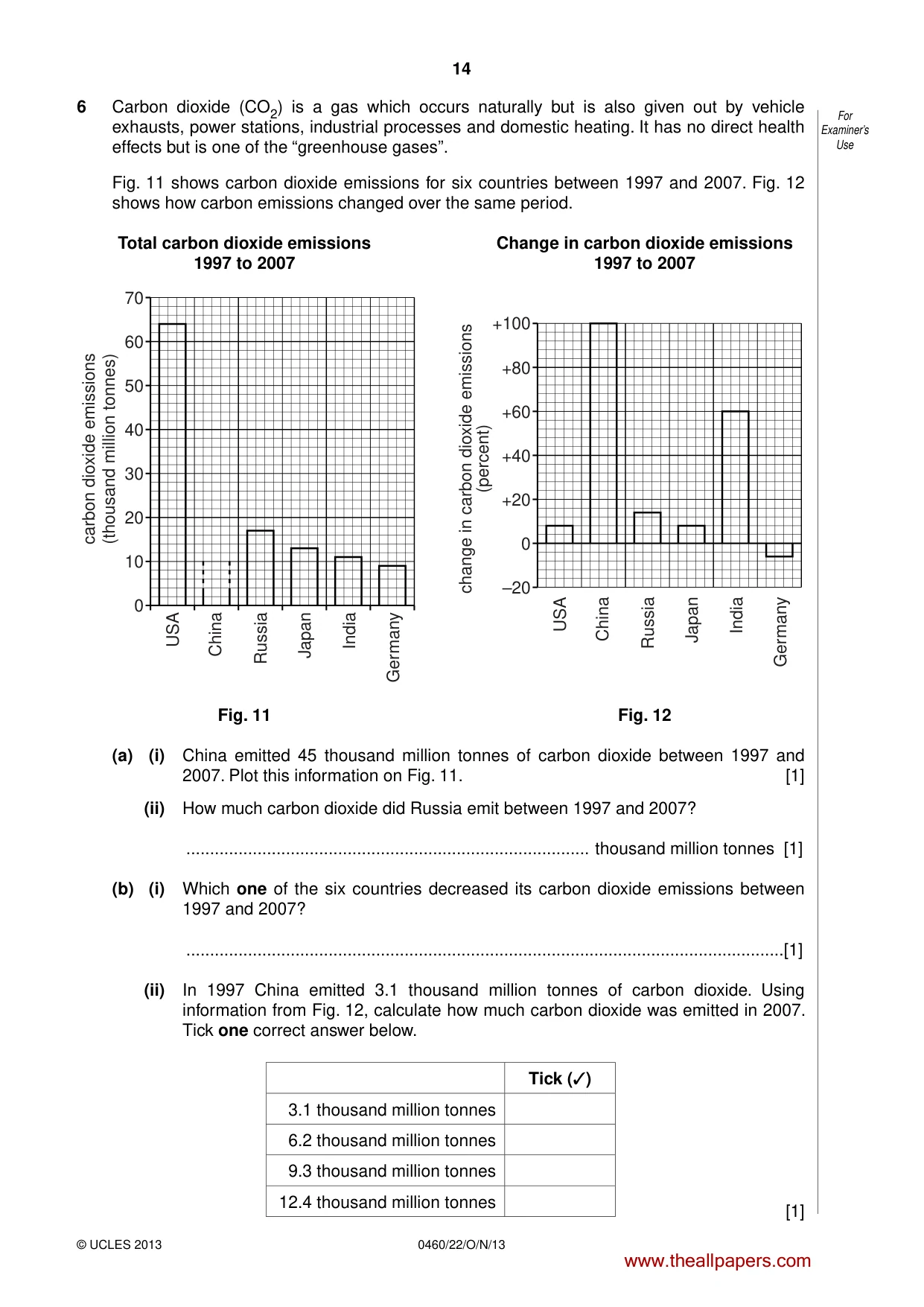 Cambridge IGCSE Geography 0460 2013 Oct/Nov Paper 2 · Variant 2 question paper, page 14 of 16