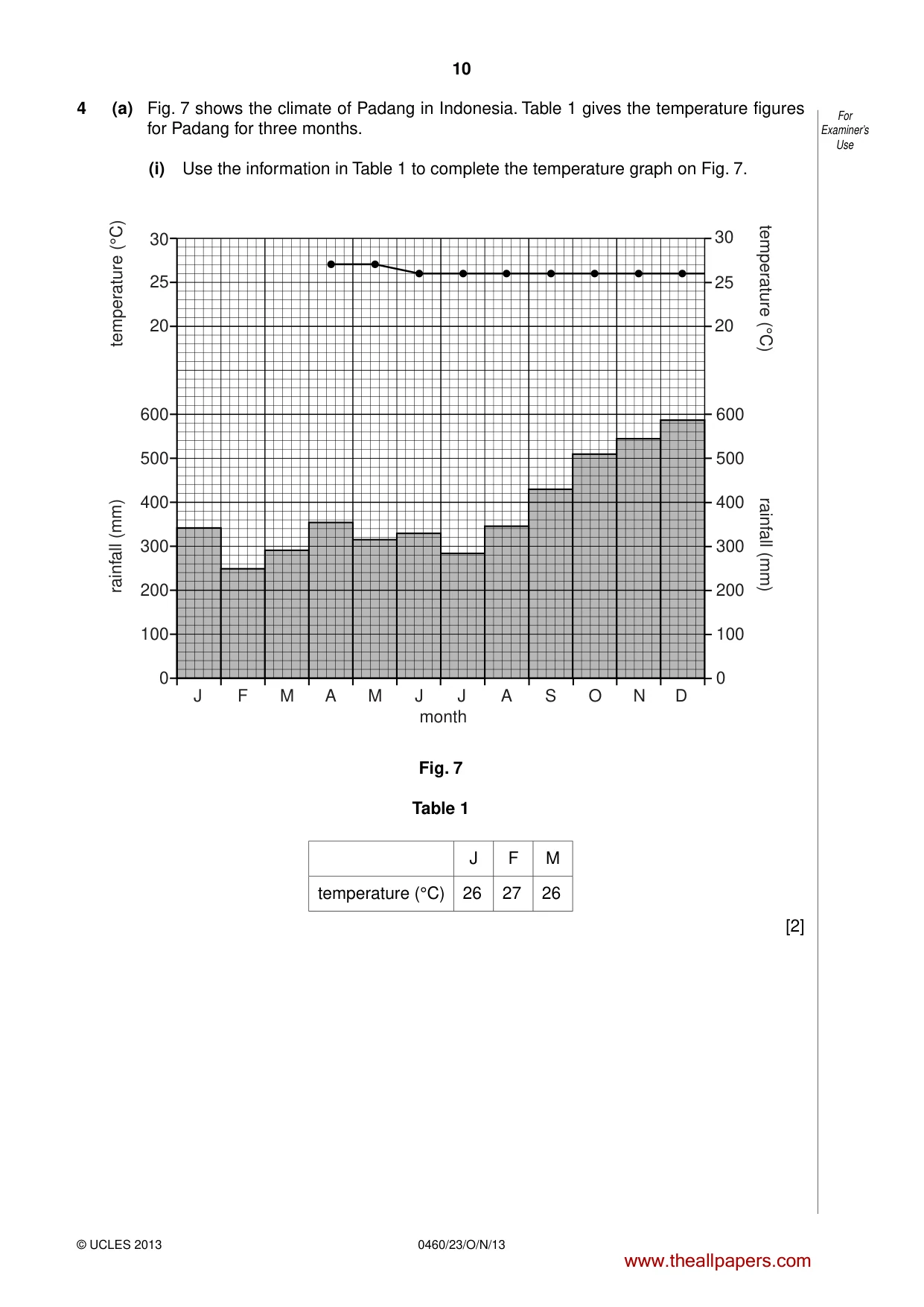 Cambridge IGCSE Geography 0460 2013 Oct/Nov Paper 2 · Variant 3 question paper, page 10 of 16
