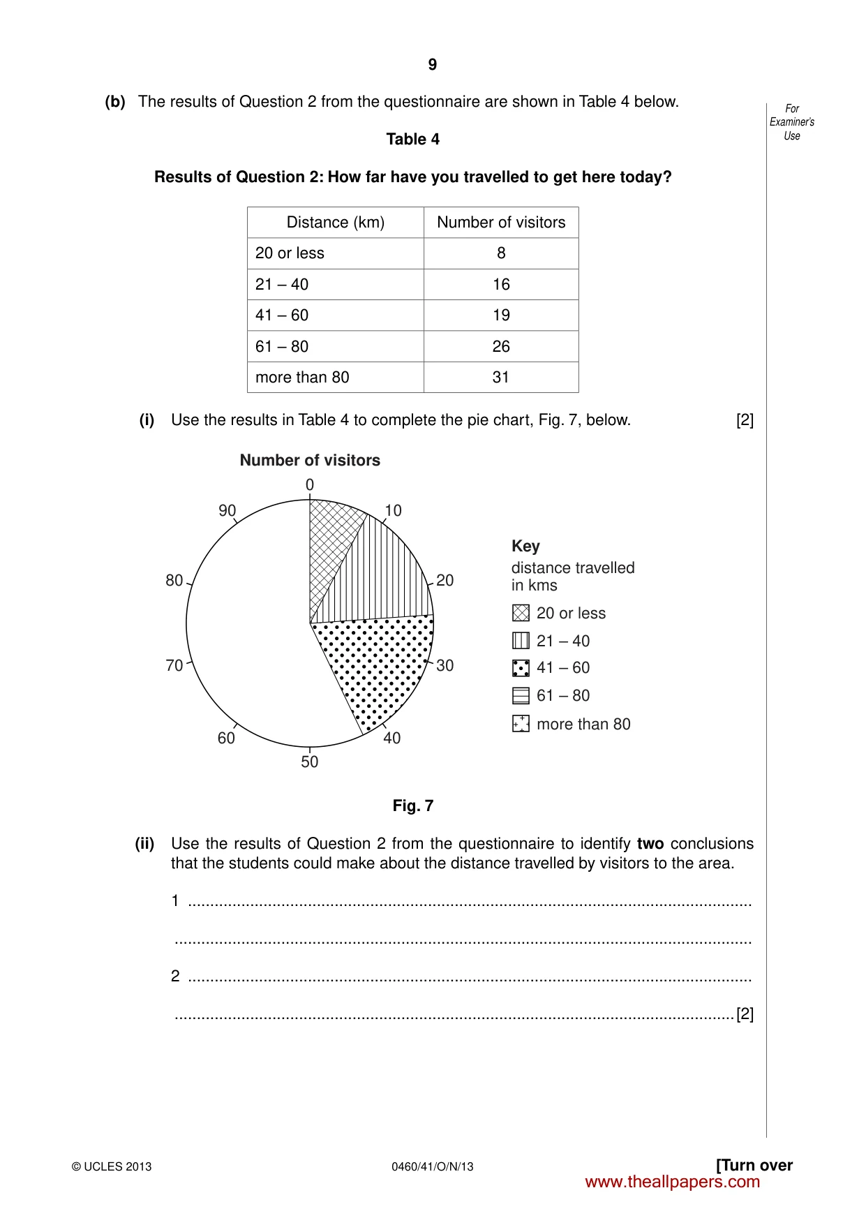 Cambridge IGCSE Geography 0460 2013 Oct/Nov Paper 4 · Variant 1 question paper, page 9 of 16