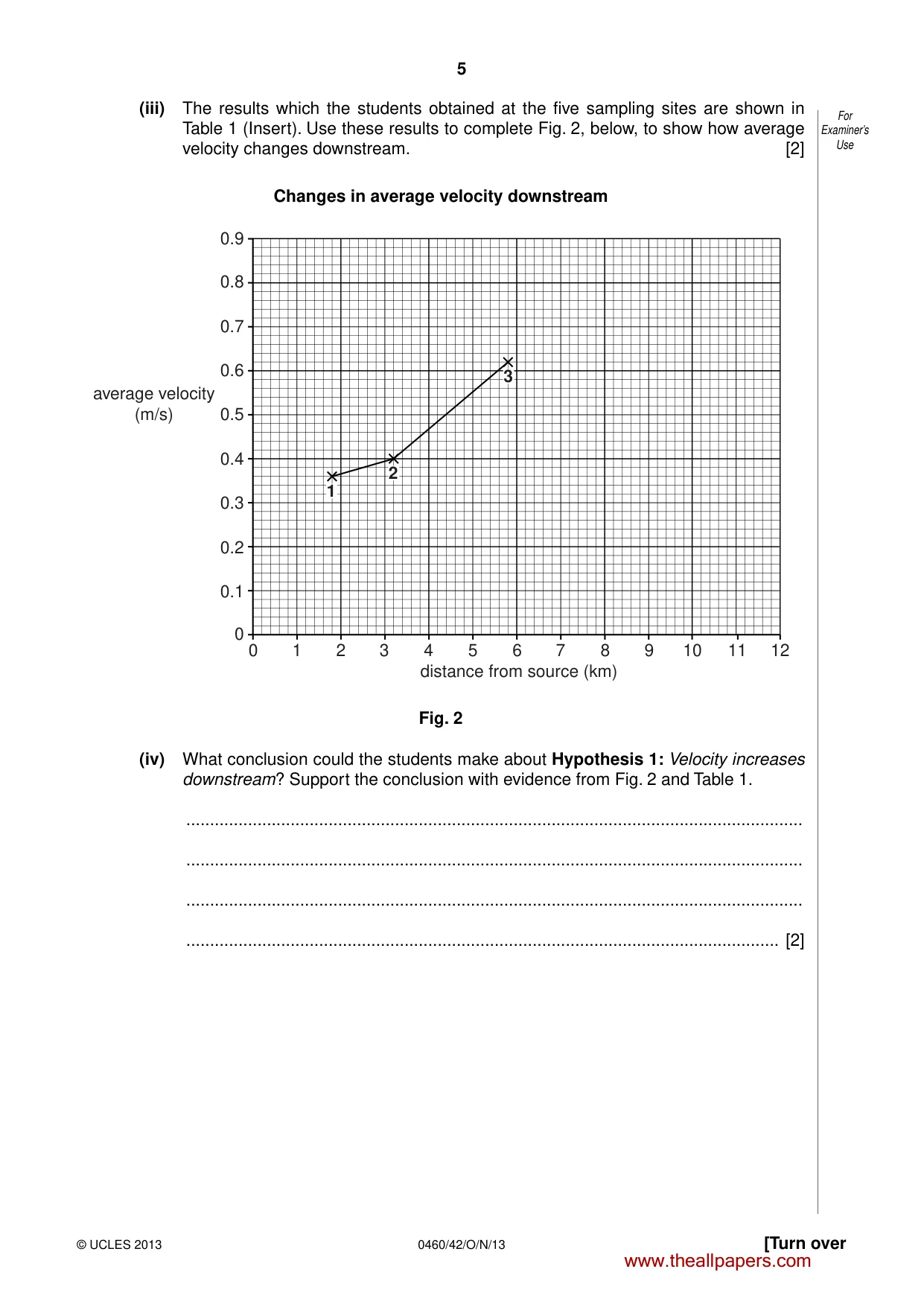 Cambridge IGCSE Geography 0460 2013 Oct/Nov Paper 4 · Variant 2 question paper, page 5 of 16
