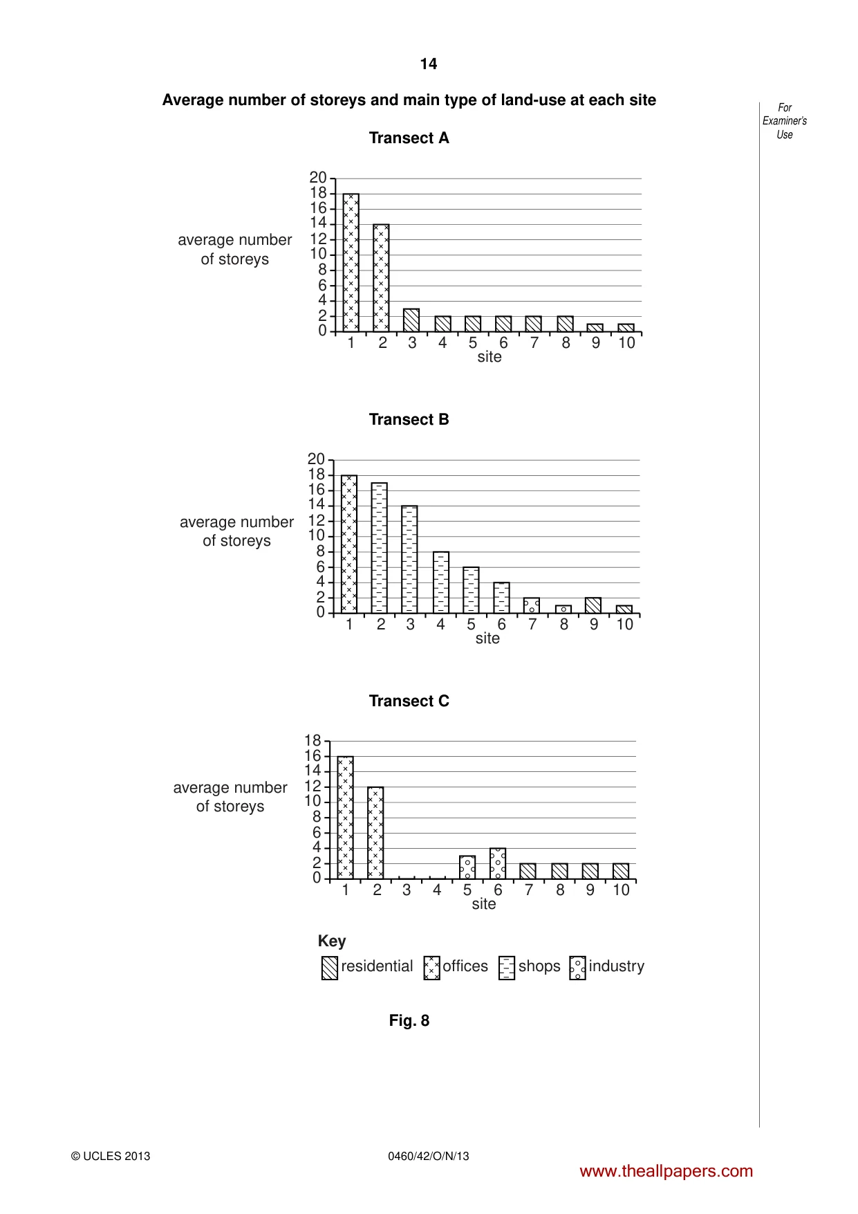 Cambridge IGCSE Geography 0460 2013 Oct/Nov Paper 4 · Variant 2 question paper, page 14 of 16