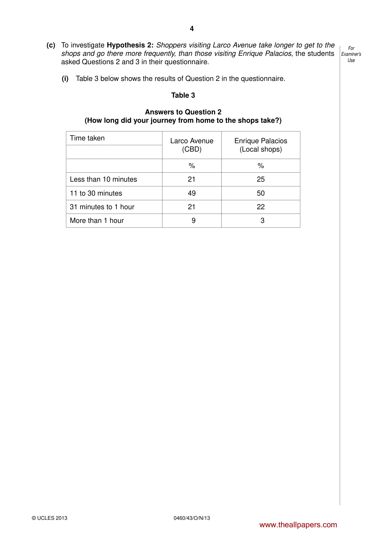 Cambridge IGCSE Geography 0460 2013 Oct/Nov Paper 4 · Variant 3 question paper, page 4 of 20