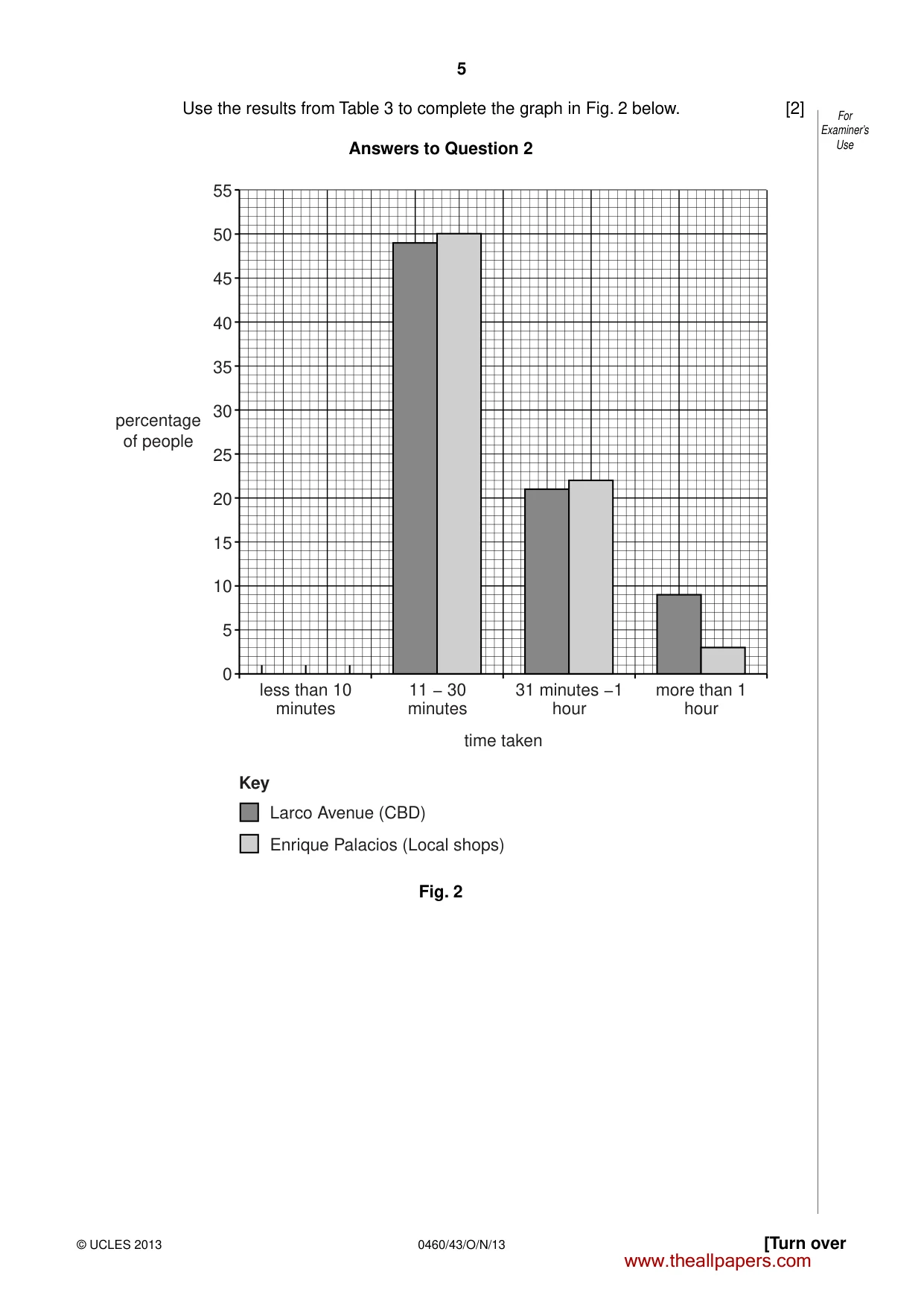 Cambridge IGCSE Geography 0460 2013 Oct/Nov Paper 4 · Variant 3 question paper, page 5 of 20
