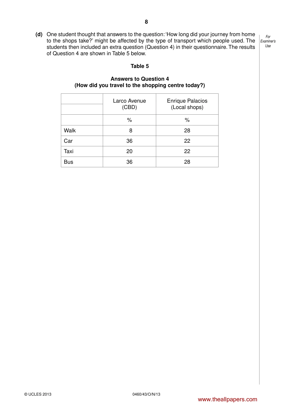 Cambridge IGCSE Geography 0460 2013 Oct/Nov Paper 4 · Variant 3 question paper, page 8 of 20