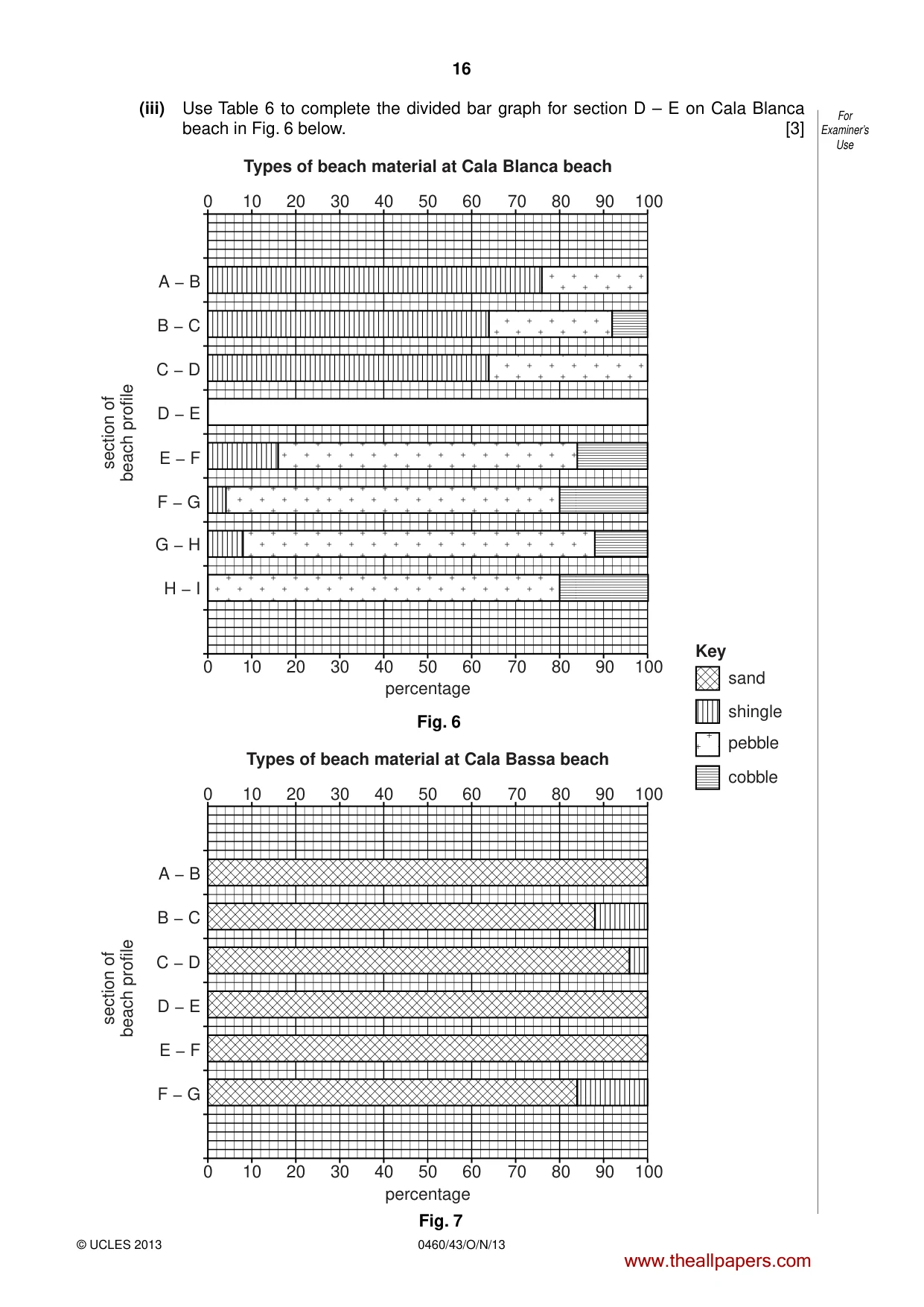 Cambridge IGCSE Geography 0460 2013 Oct/Nov Paper 4 · Variant 3 question paper, page 16 of 20