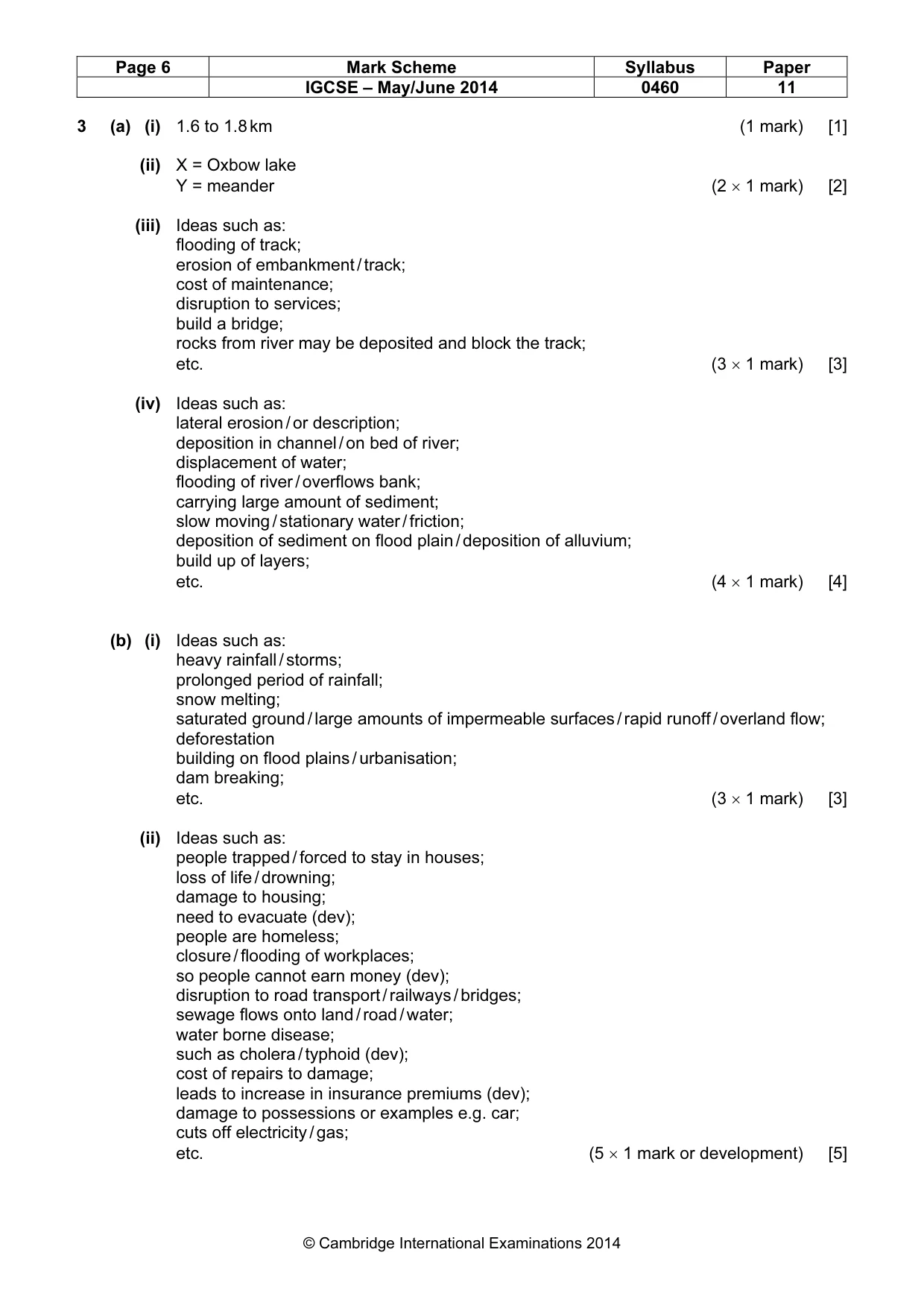 Mark scheme, page 6 of 13