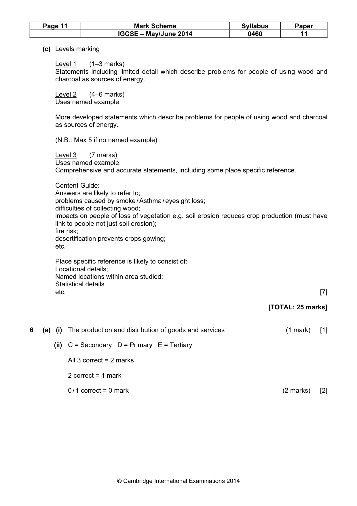 Mark scheme, page 11 of 13