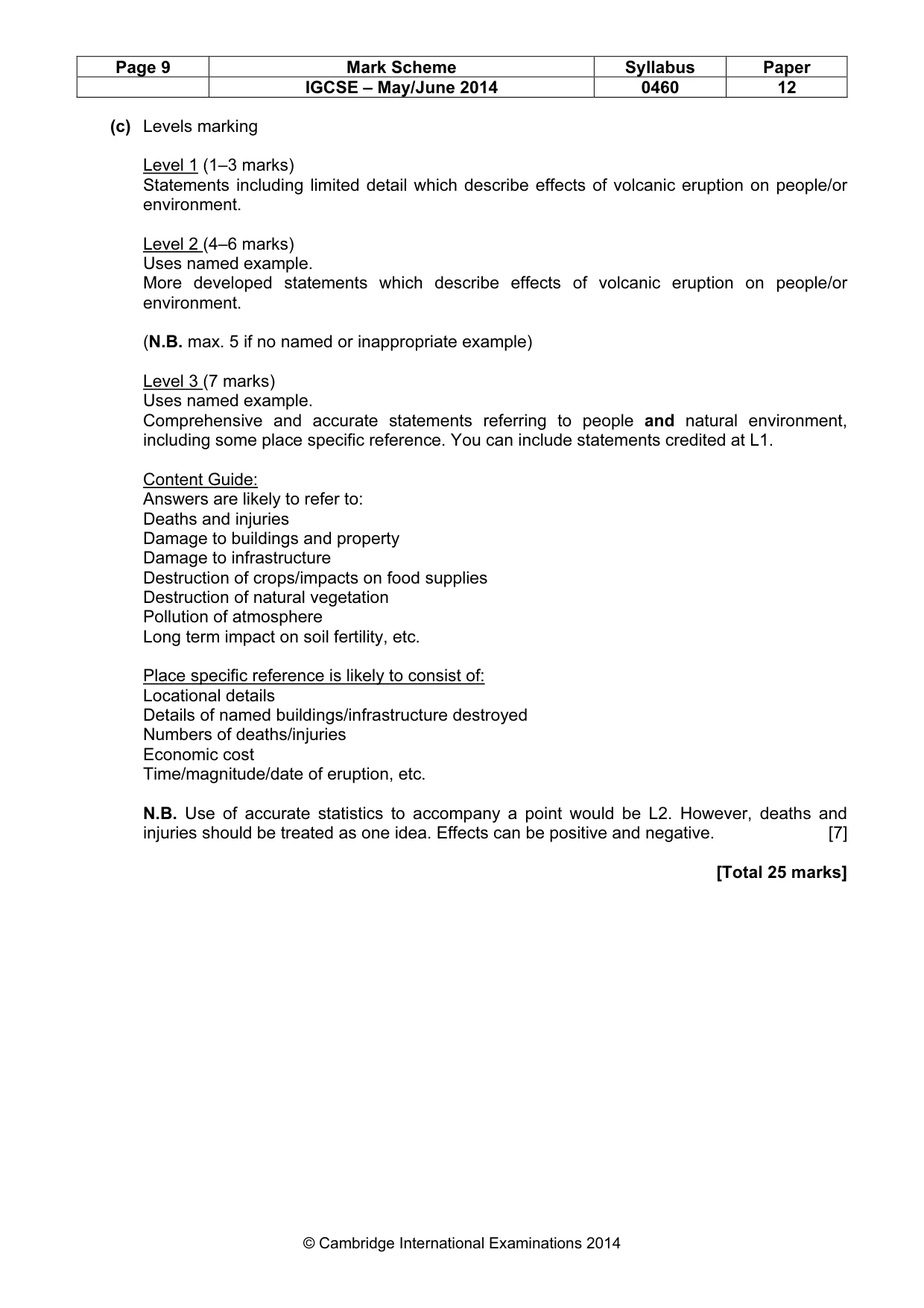 Mark scheme, page 9 of 15