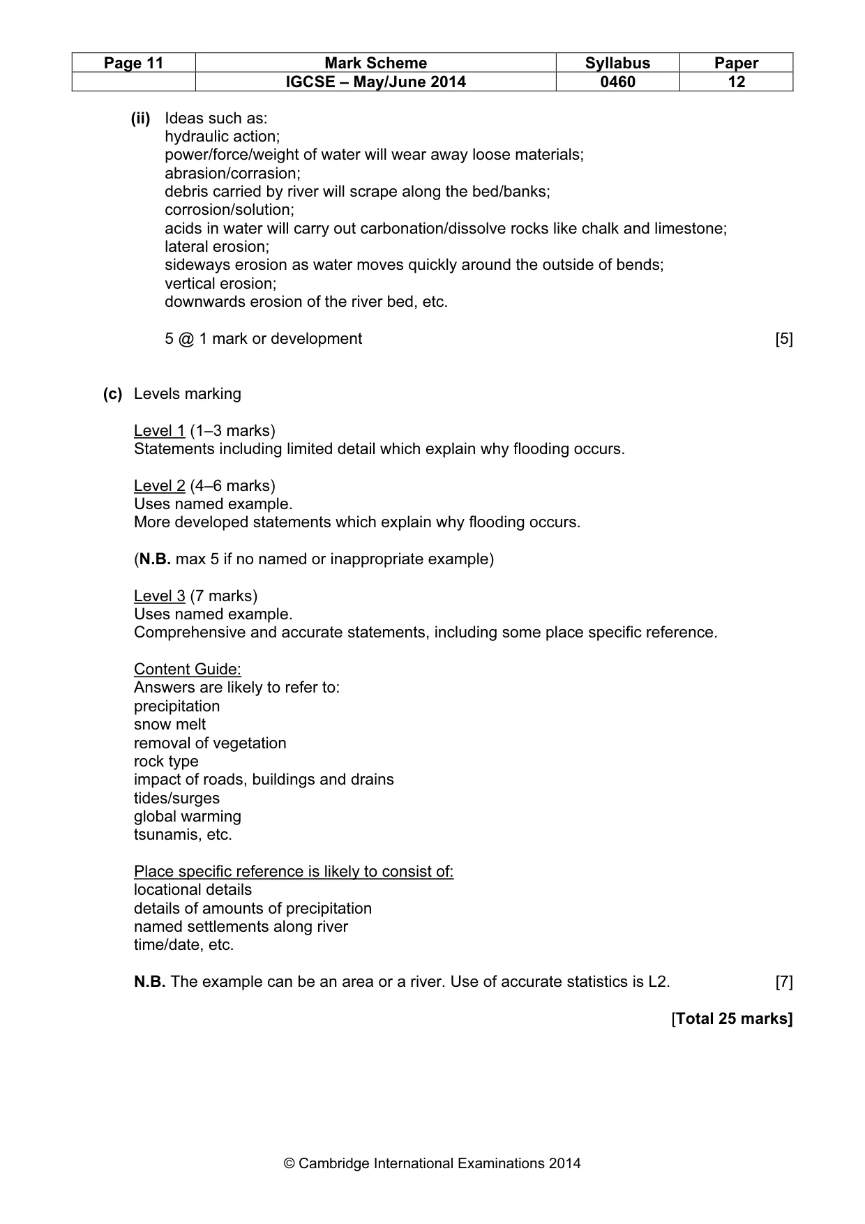 Mark scheme, page 11 of 15
