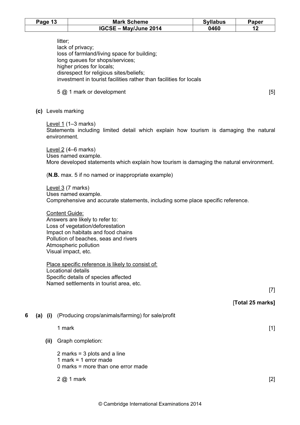 Mark scheme, page 13 of 15