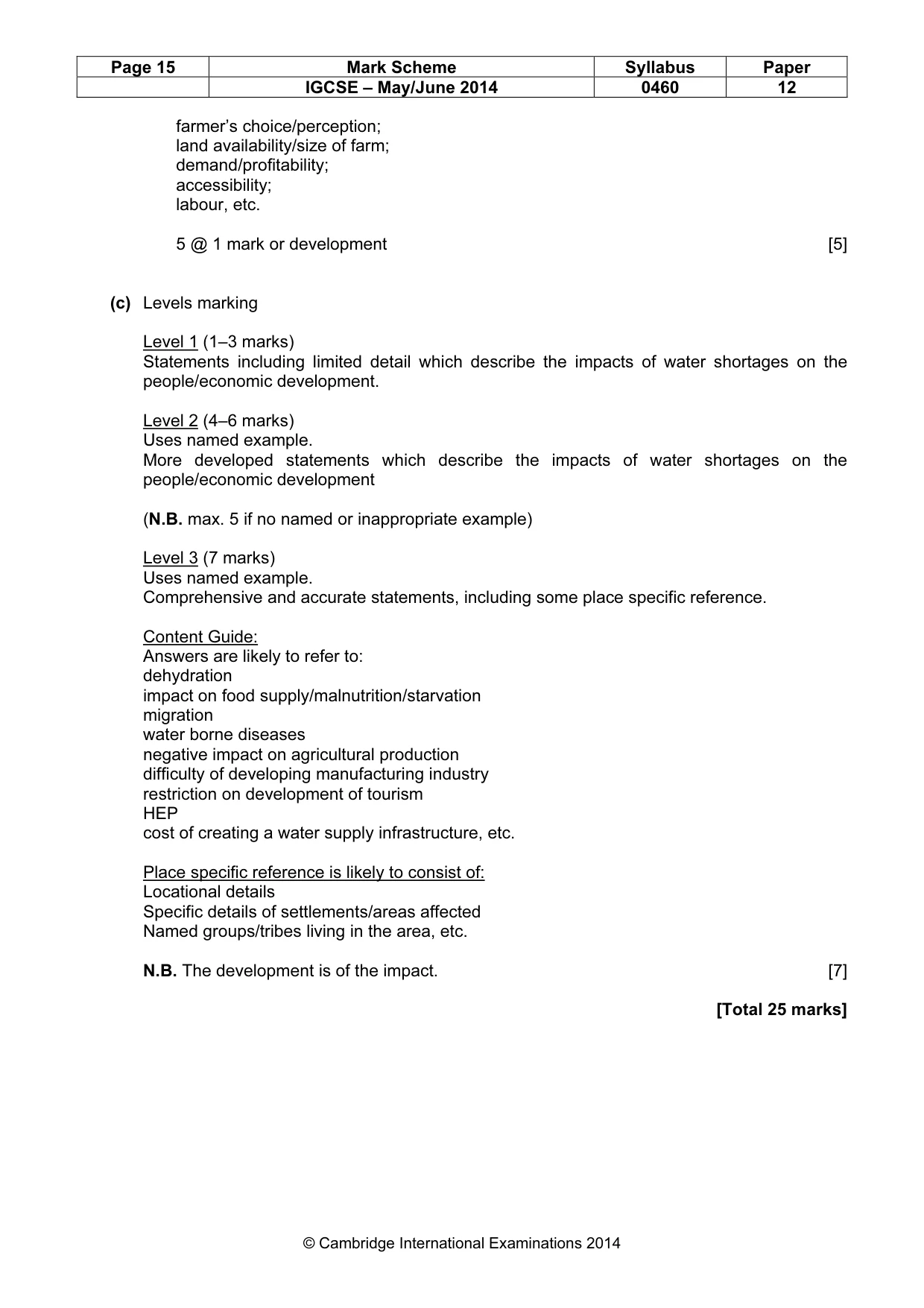 Mark scheme, page 15 of 15