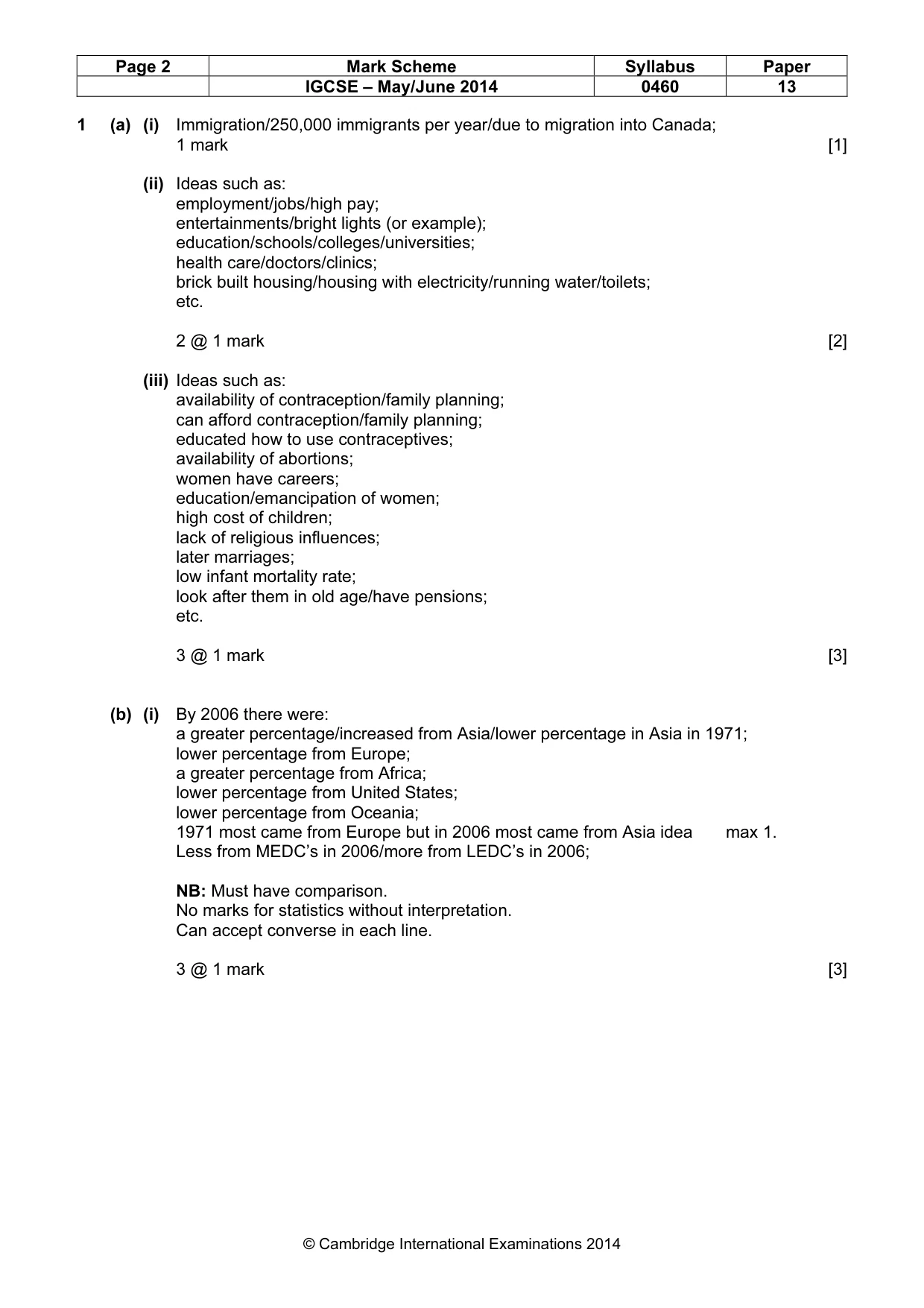 Mark scheme, page 2 of 14