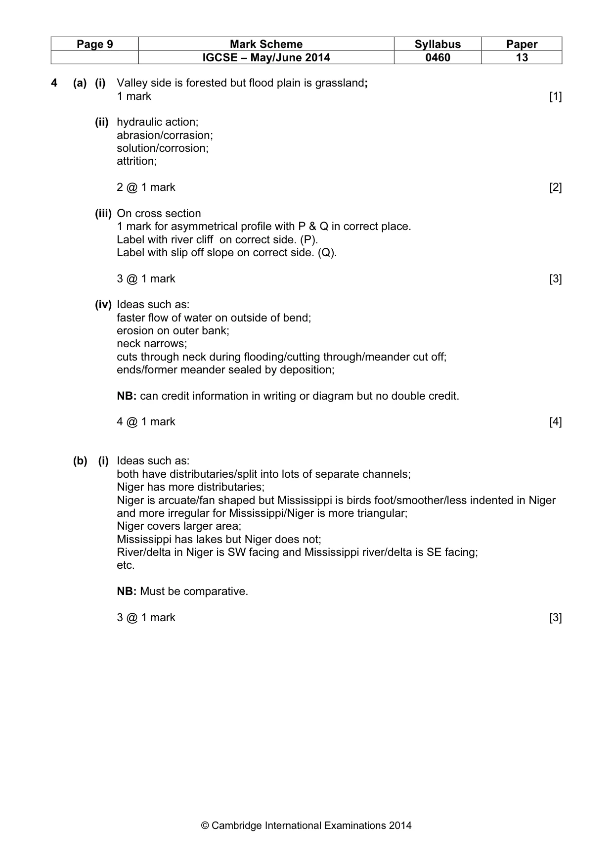 Mark scheme, page 9 of 14