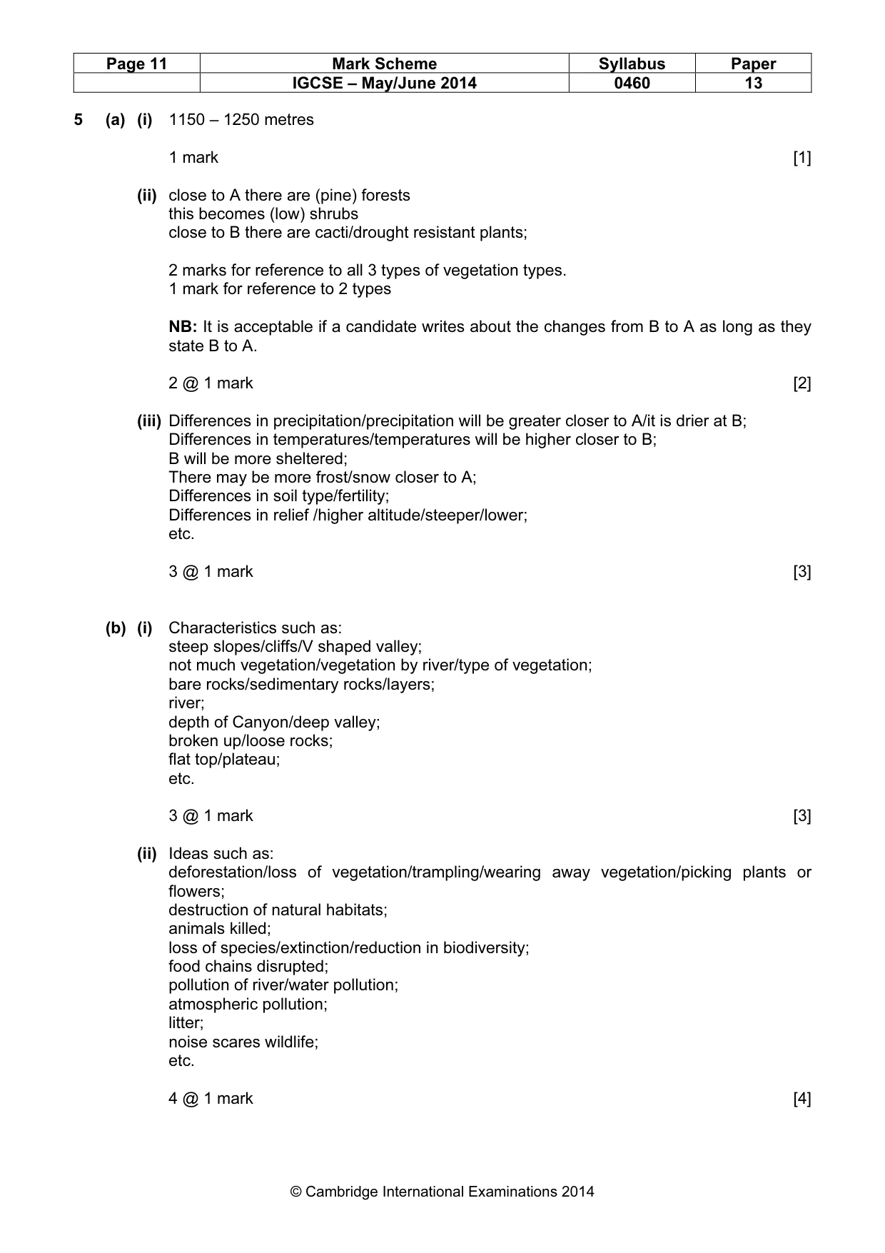 Mark scheme, page 11 of 14