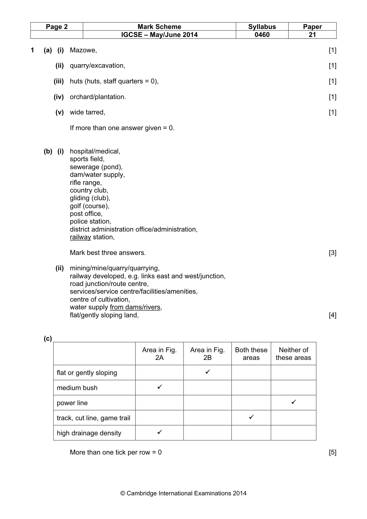 Mark scheme, page 2 of 5