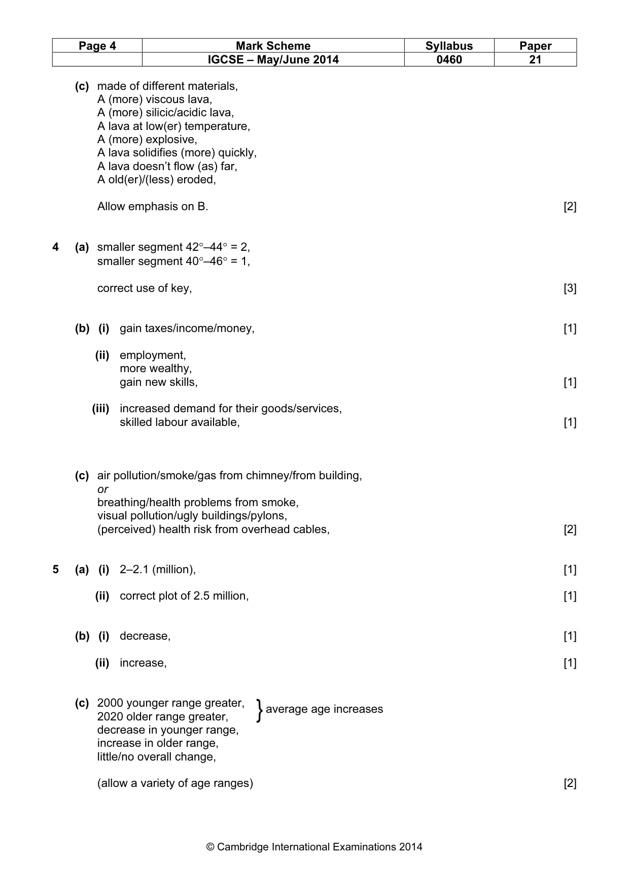 Mark scheme, page 4 of 5