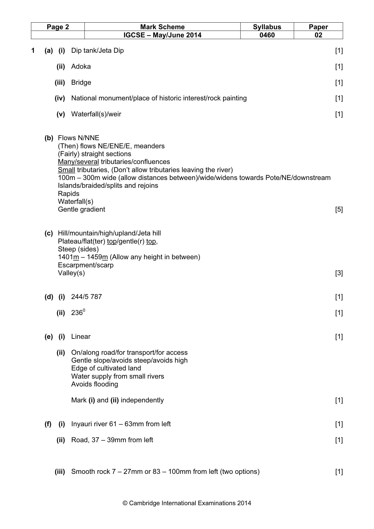 Mark scheme, page 2 of 5
