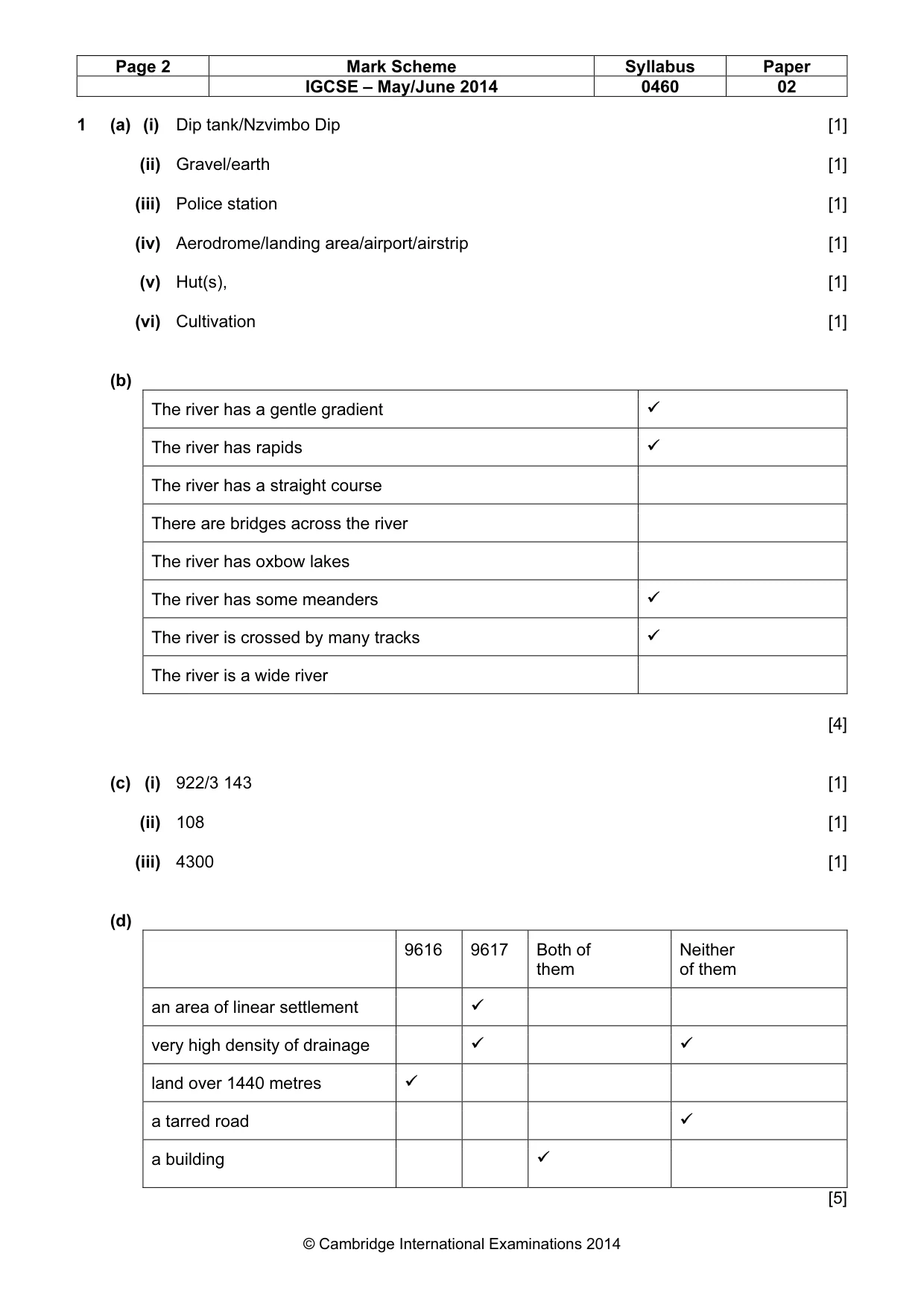 Mark scheme, page 2 of 5