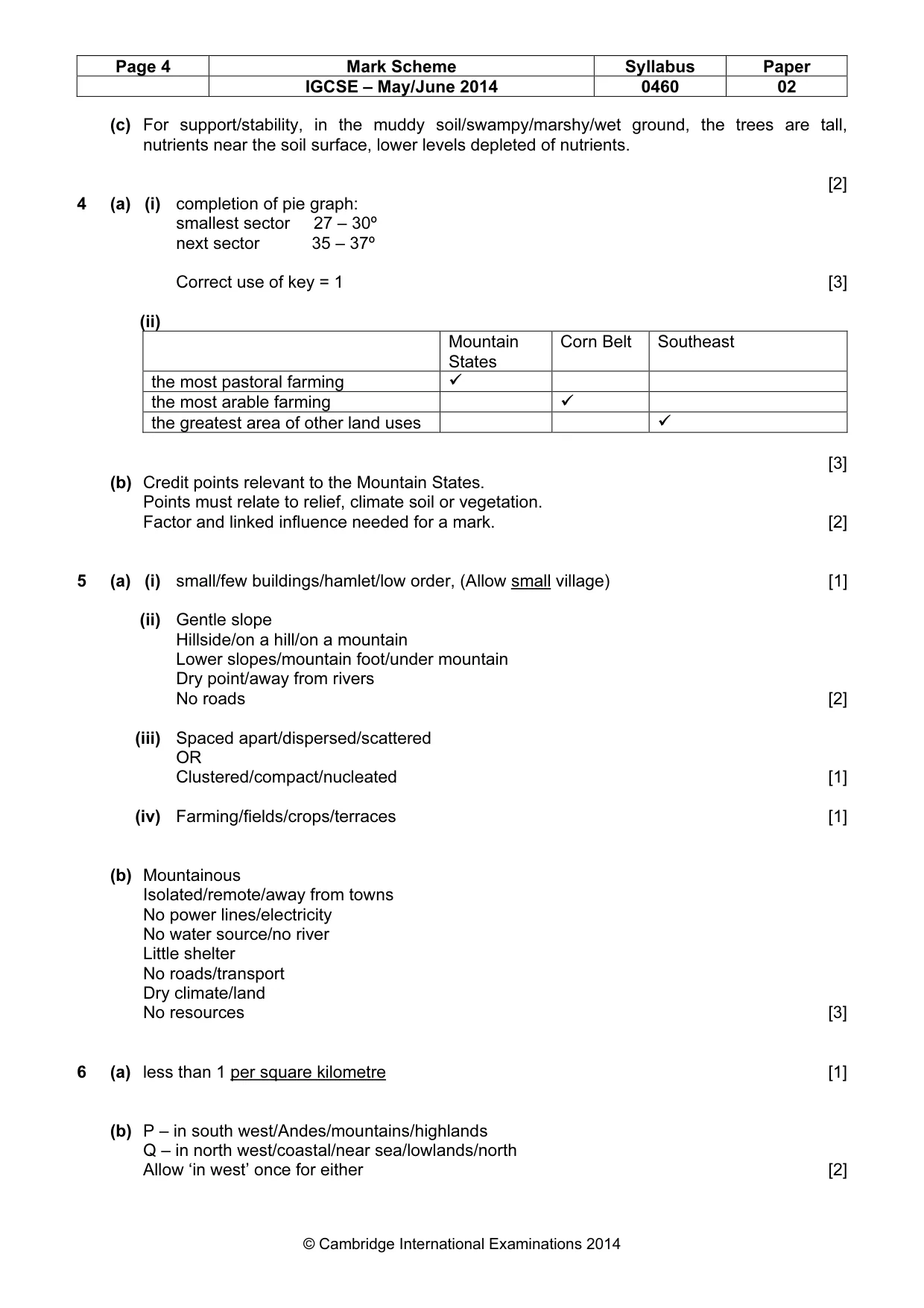 Mark scheme, page 4 of 5