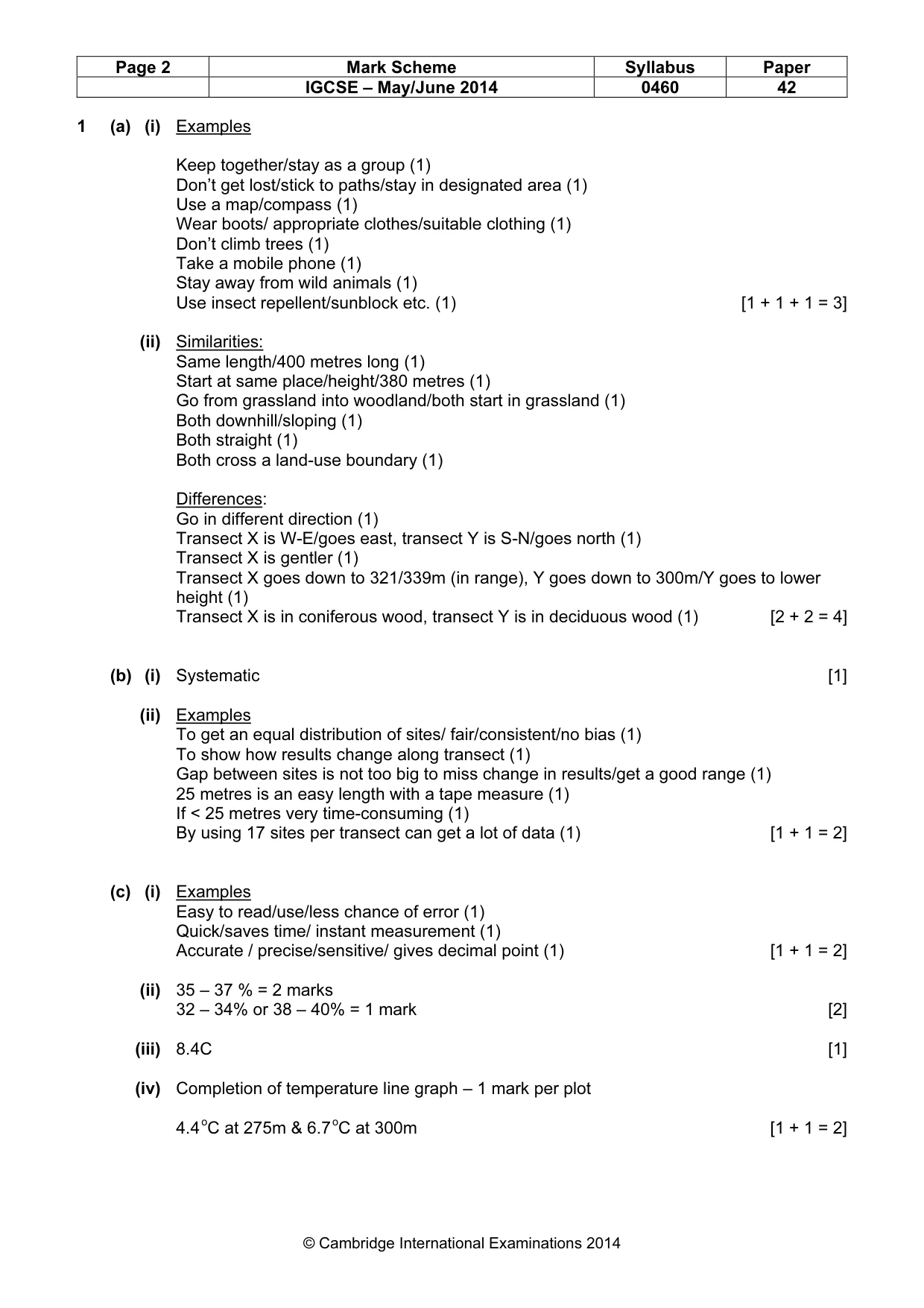 Mark scheme, page 2 of 6