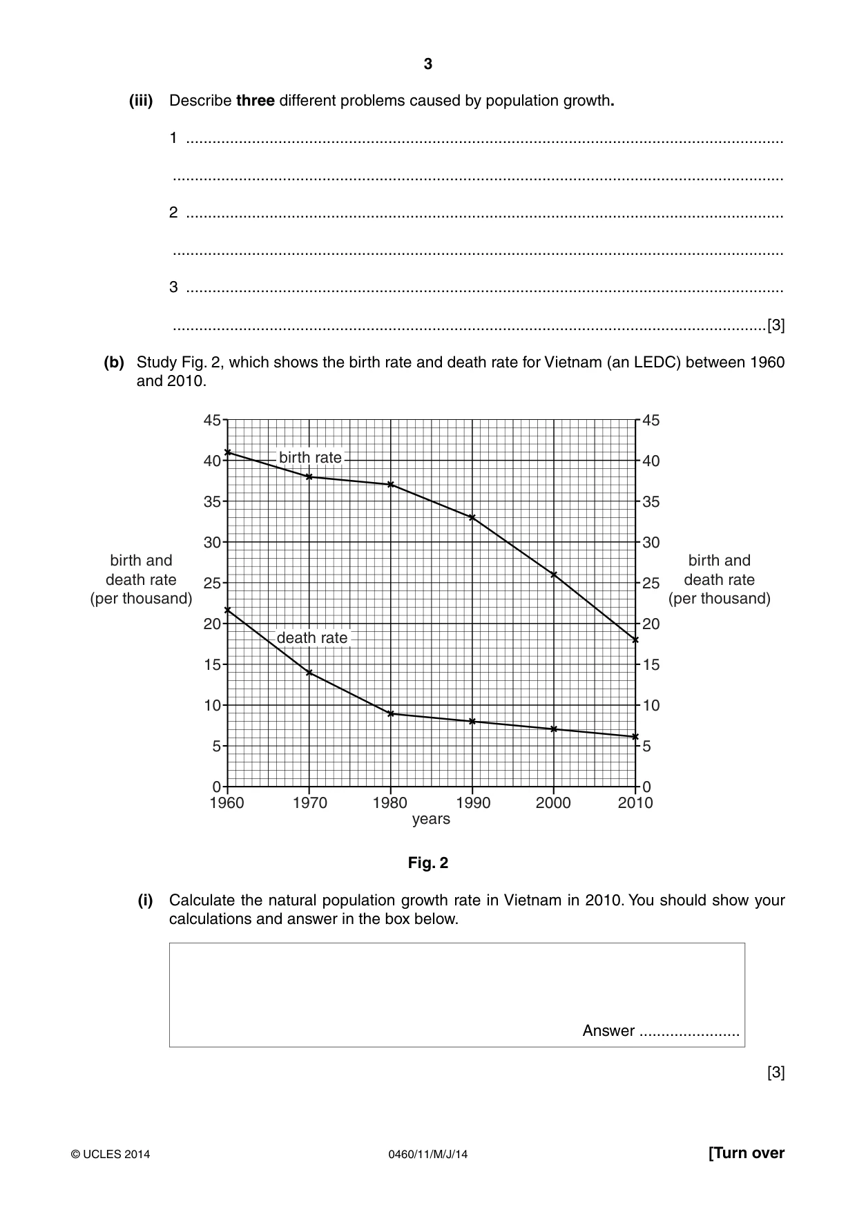 Cambridge IGCSE Geography 0460 2014 May/June Paper 1 · Variant 1 question paper, page 3 of 28