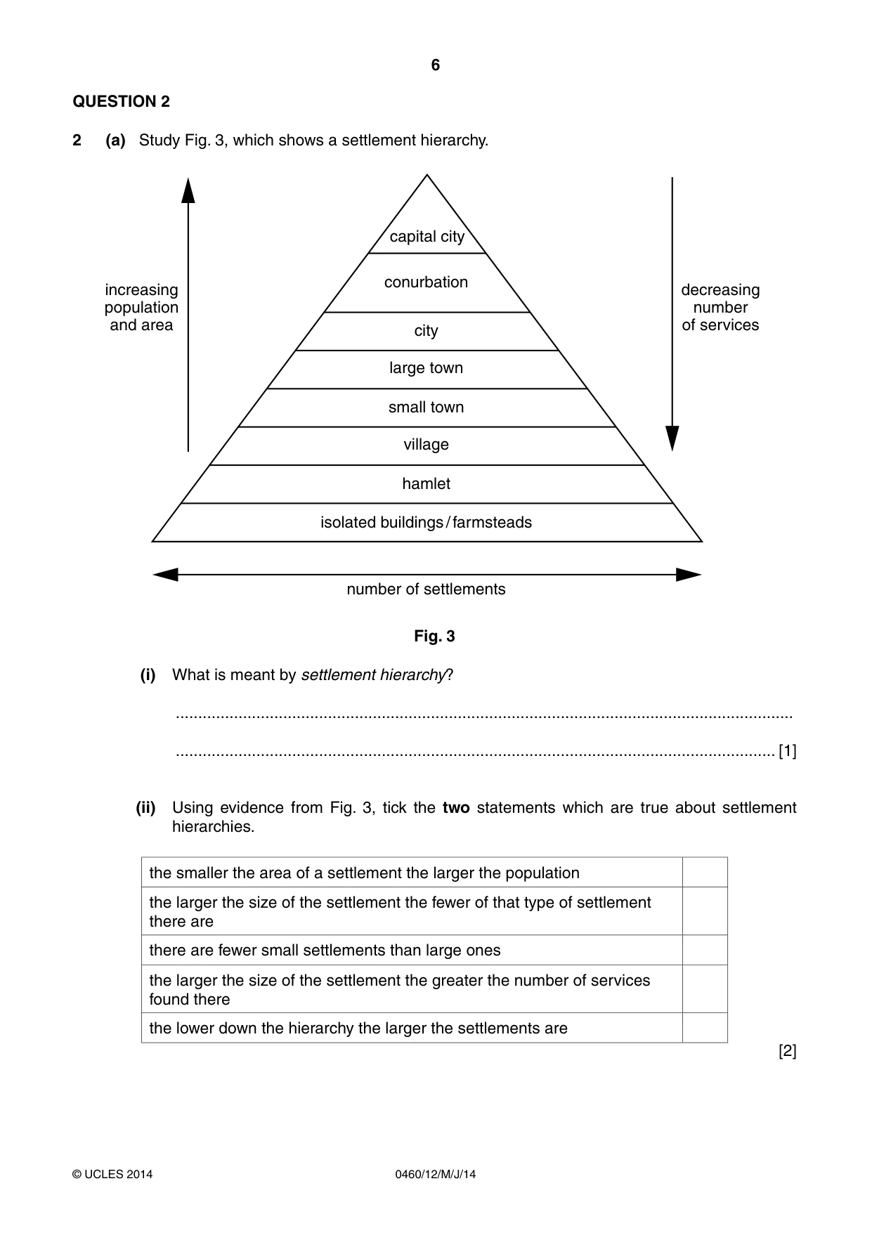 Cambridge IGCSE Geography 0460 2014 May/June Paper 1 · Variant 2 question paper, page 6 of 32