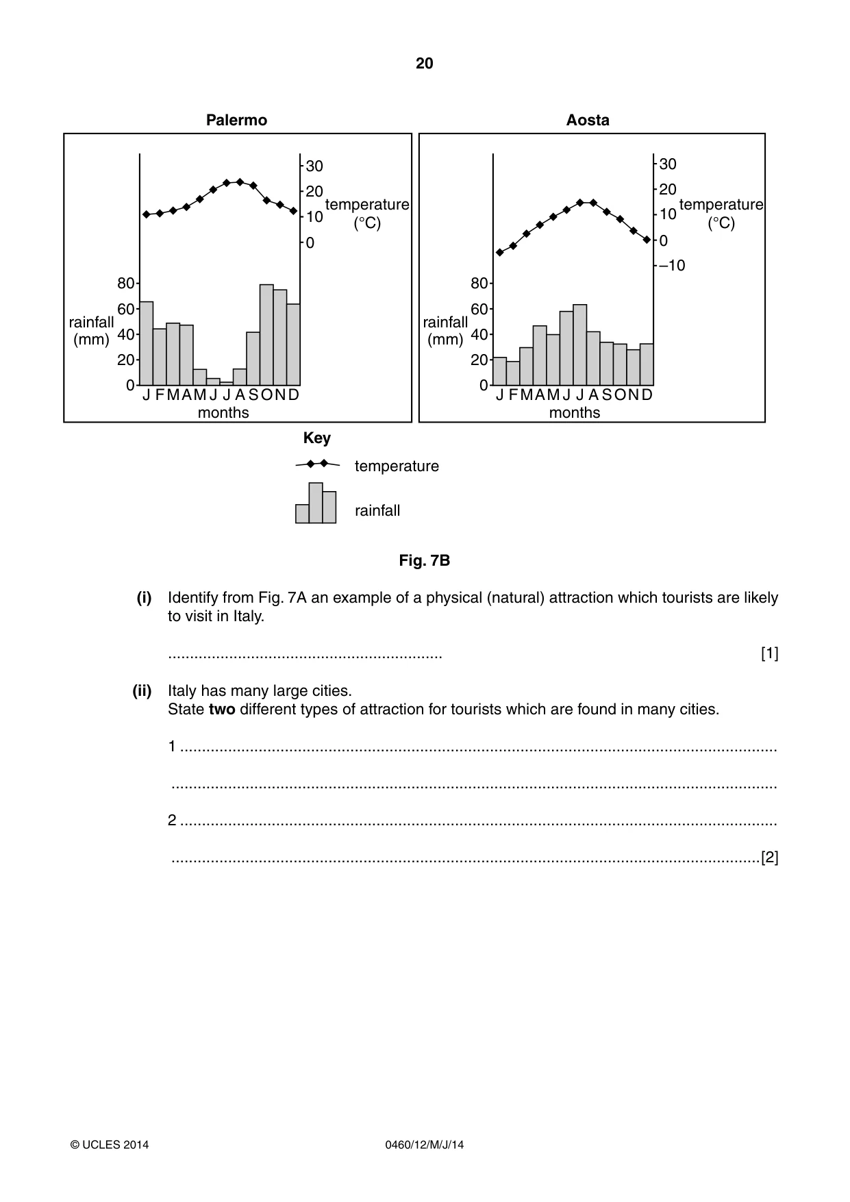 Cambridge IGCSE Geography 0460 2014 May/June Paper 1 · Variant 2 question paper, page 20 of 32