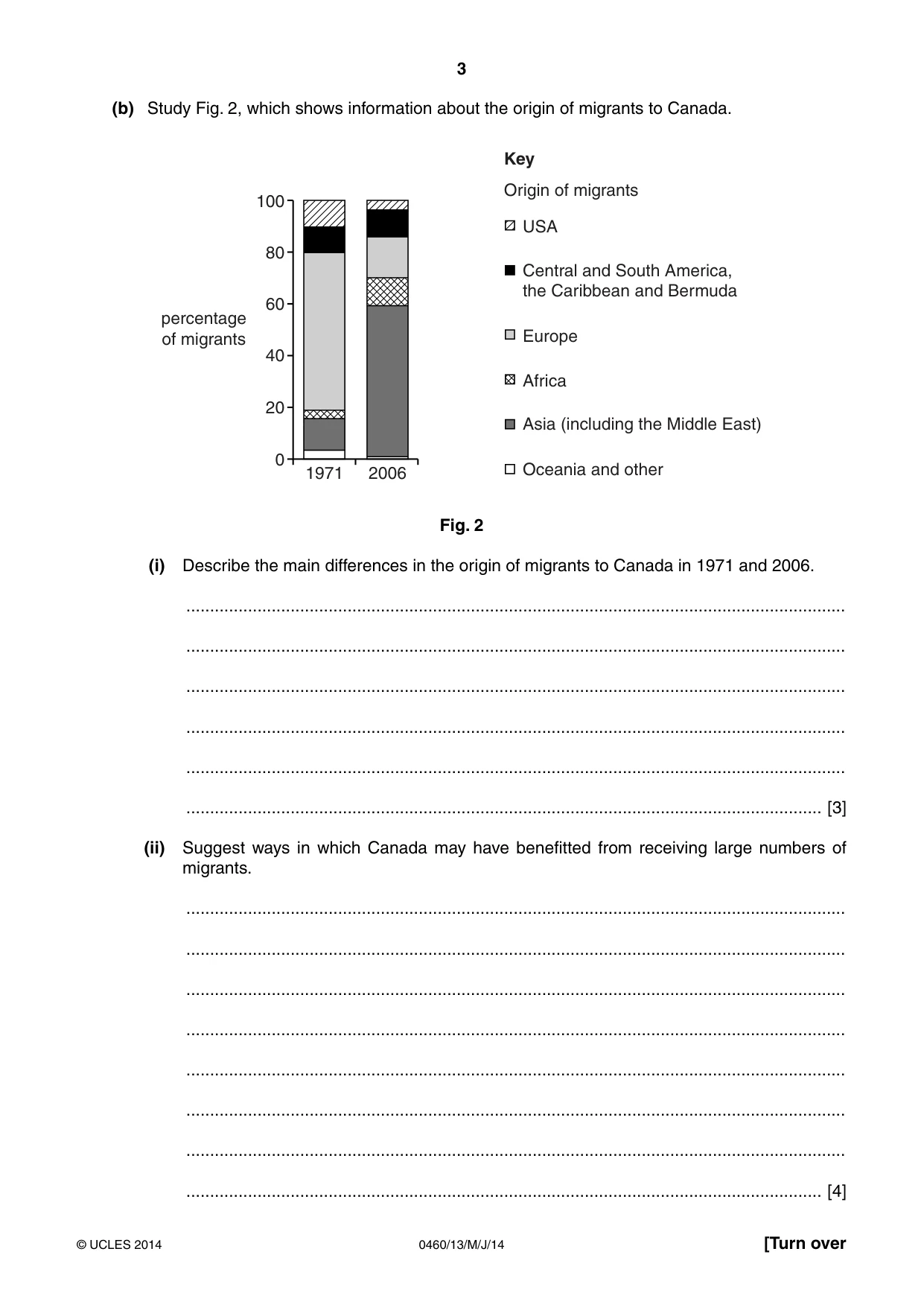 Cambridge IGCSE Geography 0460 2014 May/June Paper 1 · Variant 3 question paper, page 3 of 28