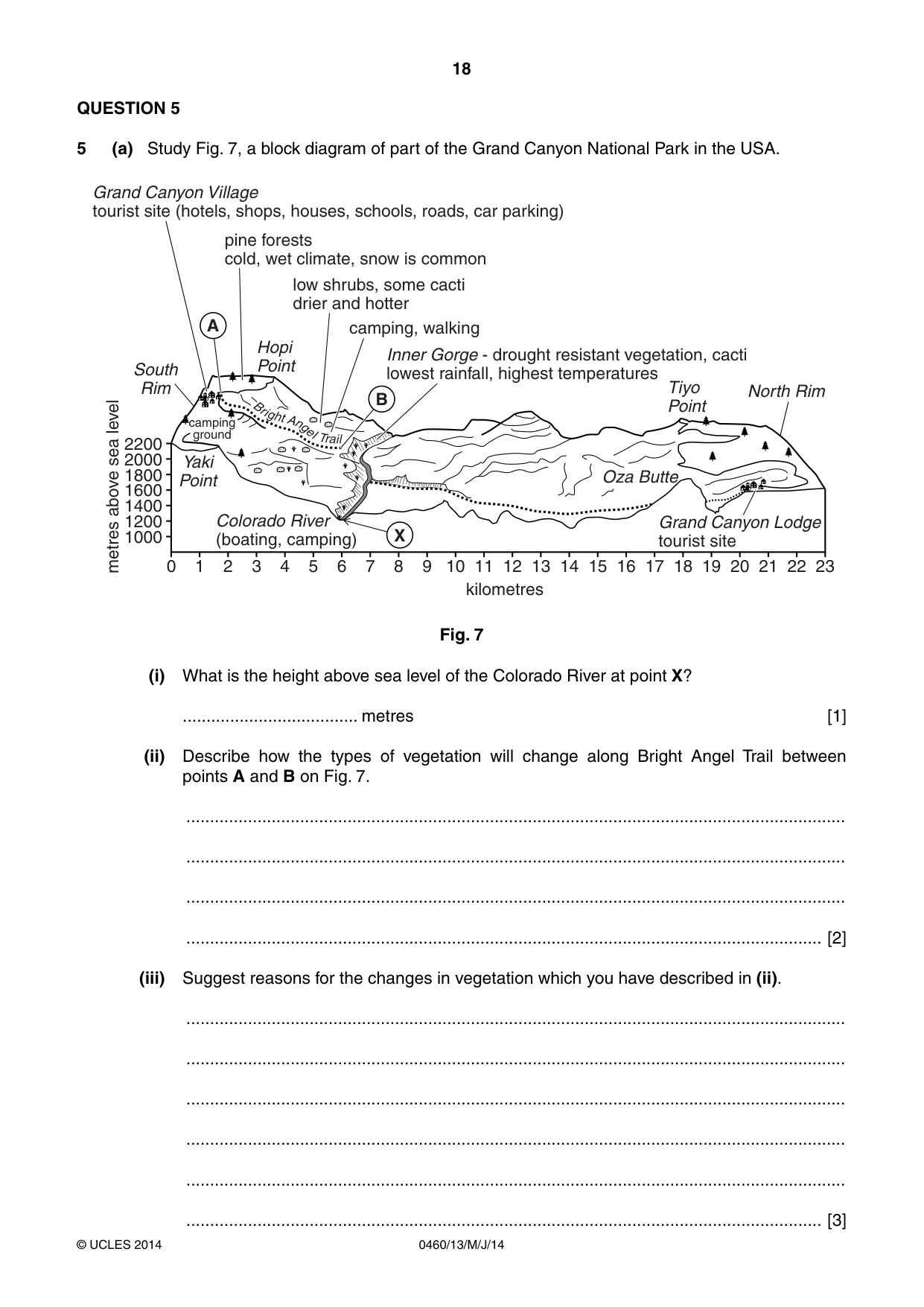 Cambridge IGCSE Geography 0460 2014 May/June Paper 1 · Variant 3 question paper, page 18 of 28