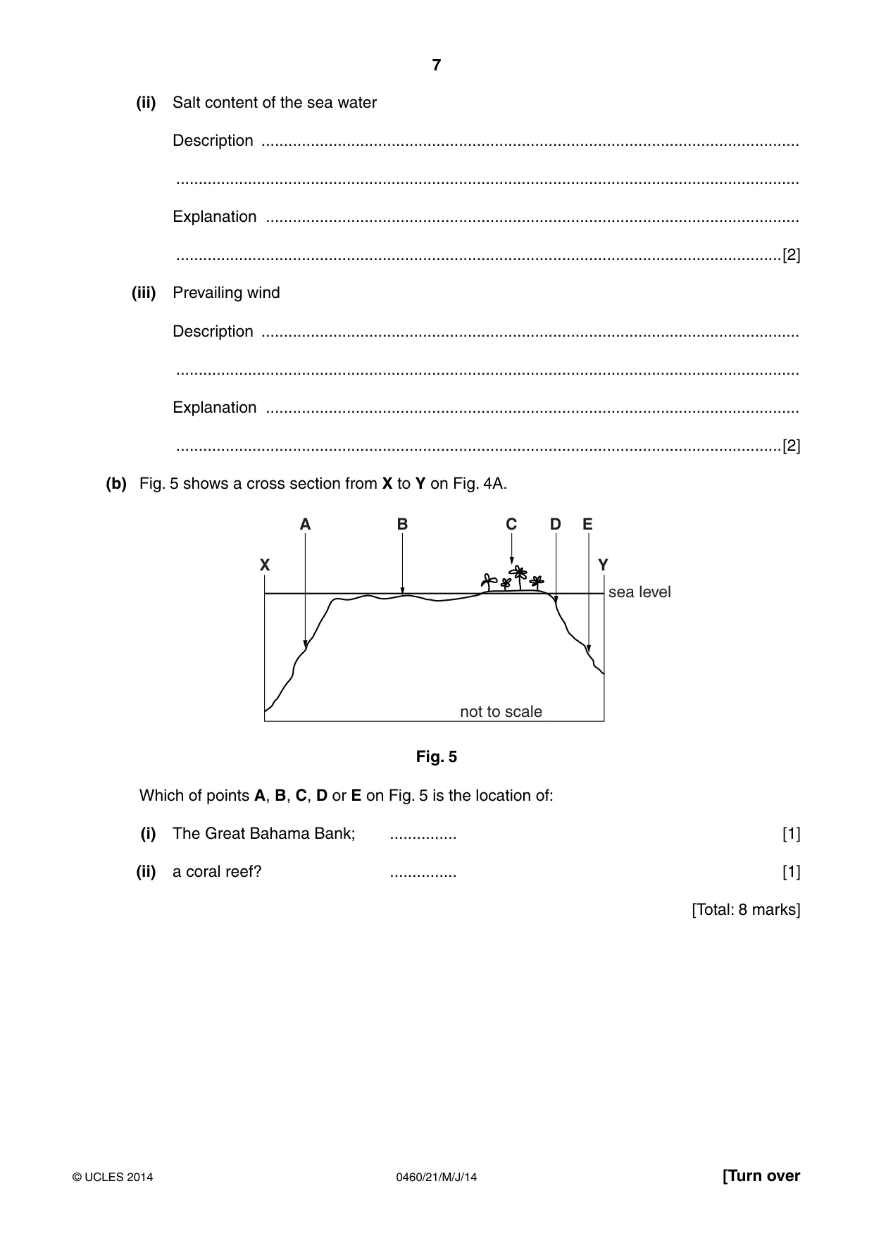 Cambridge IGCSE Geography 0460 2014 May/June Paper 2 · Variant 1 question paper, page 7 of 16