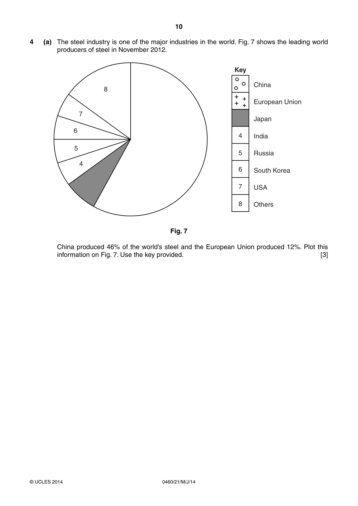 Cambridge IGCSE Geography 0460 2014 May/June Paper 2 · Variant 1 question paper, page 10 of 16