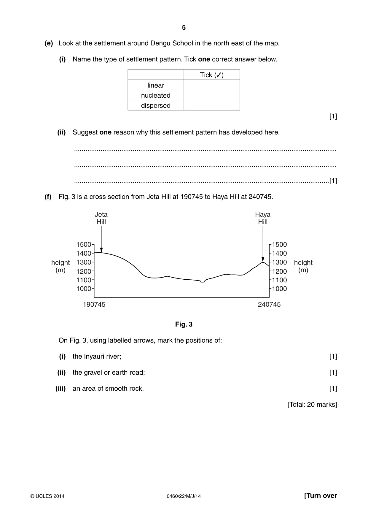 Cambridge IGCSE Geography 0460 2014 May/June Paper 2 · Variant 2 question paper, page 5 of 16