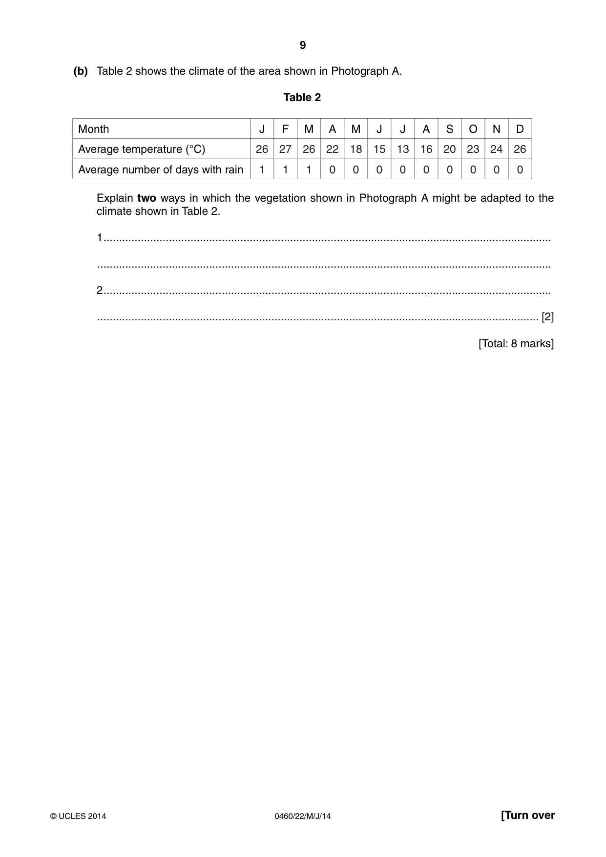 Cambridge IGCSE Geography 0460 2014 May/June Paper 2 · Variant 2 question paper, page 9 of 16