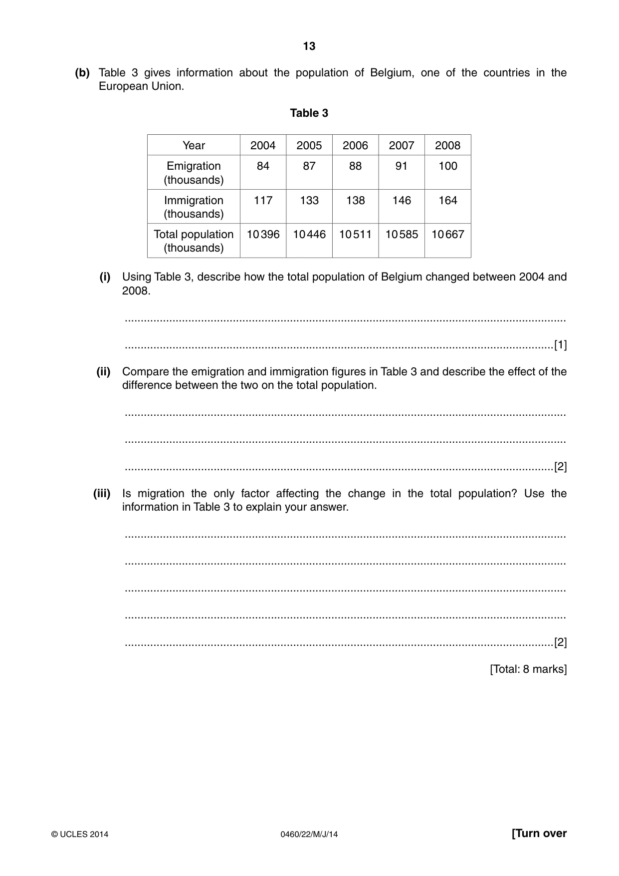 Cambridge IGCSE Geography 0460 2014 May/June Paper 2 · Variant 2 question paper, page 13 of 16