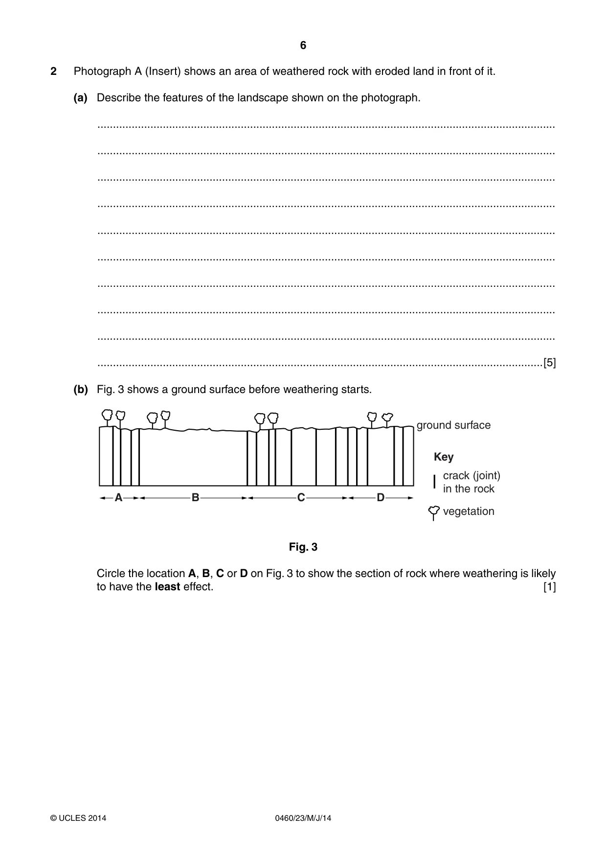 Cambridge IGCSE Geography 0460 2014 May/June Paper 2 · Variant 3 question paper, page 6 of 16