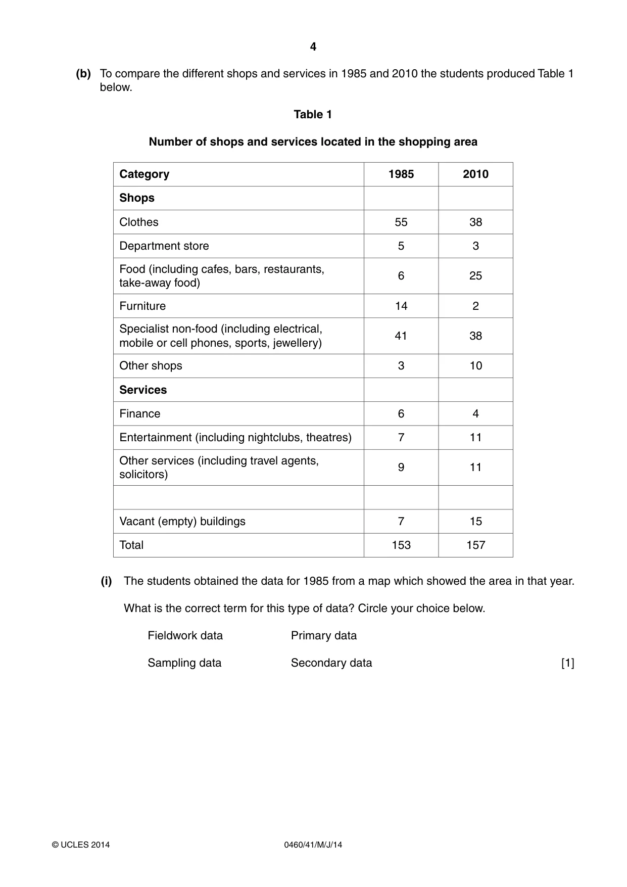 Cambridge IGCSE Geography 0460 2014 May/June Paper 4 · Variant 1 question paper, page 4 of 16