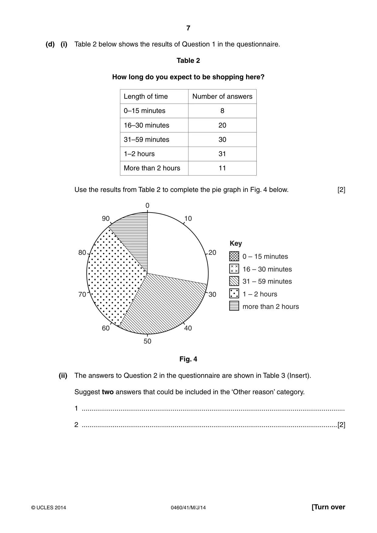 Cambridge IGCSE Geography 0460 2014 May/June Paper 4 · Variant 1 question paper, page 7 of 16