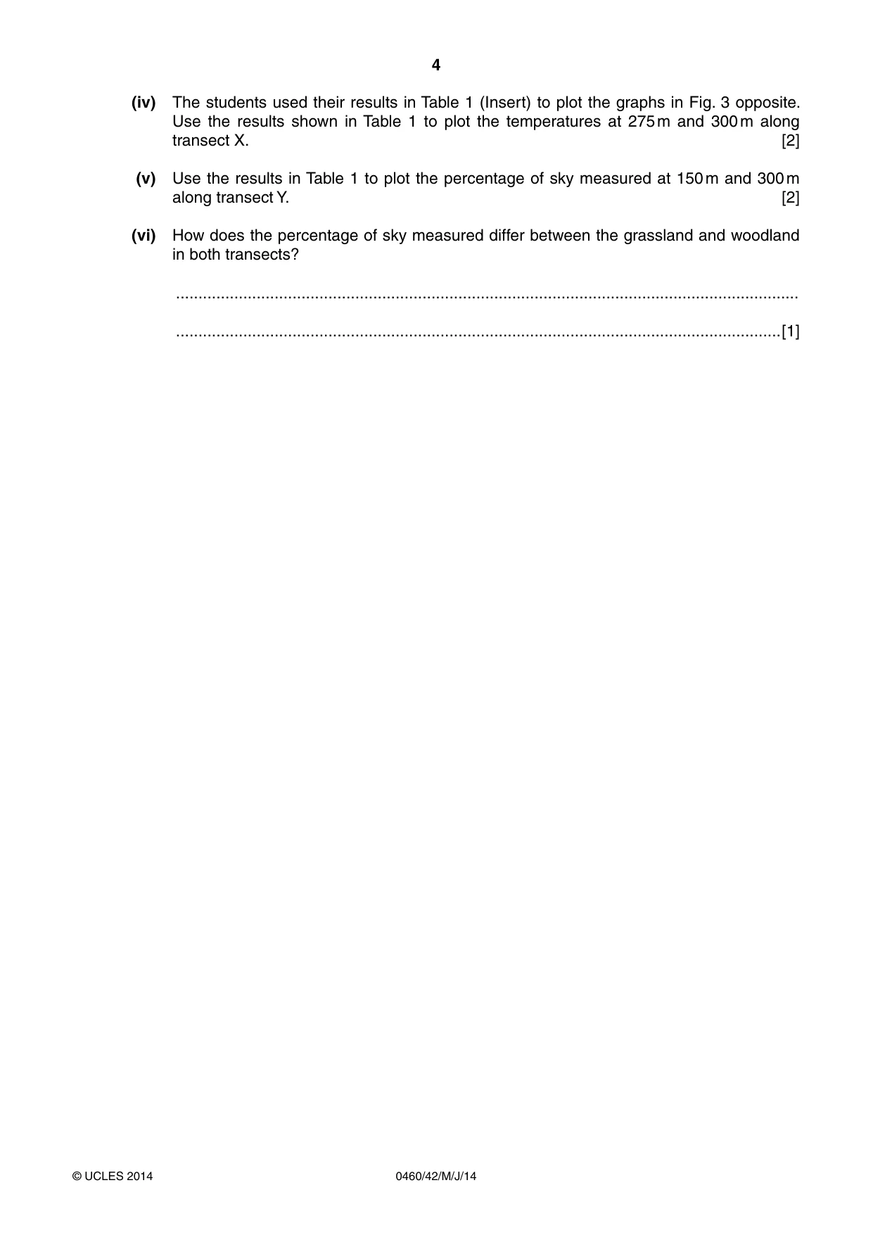 Cambridge IGCSE Geography 0460 2014 May/June Paper 4 · Variant 2 question paper, page 4 of 16