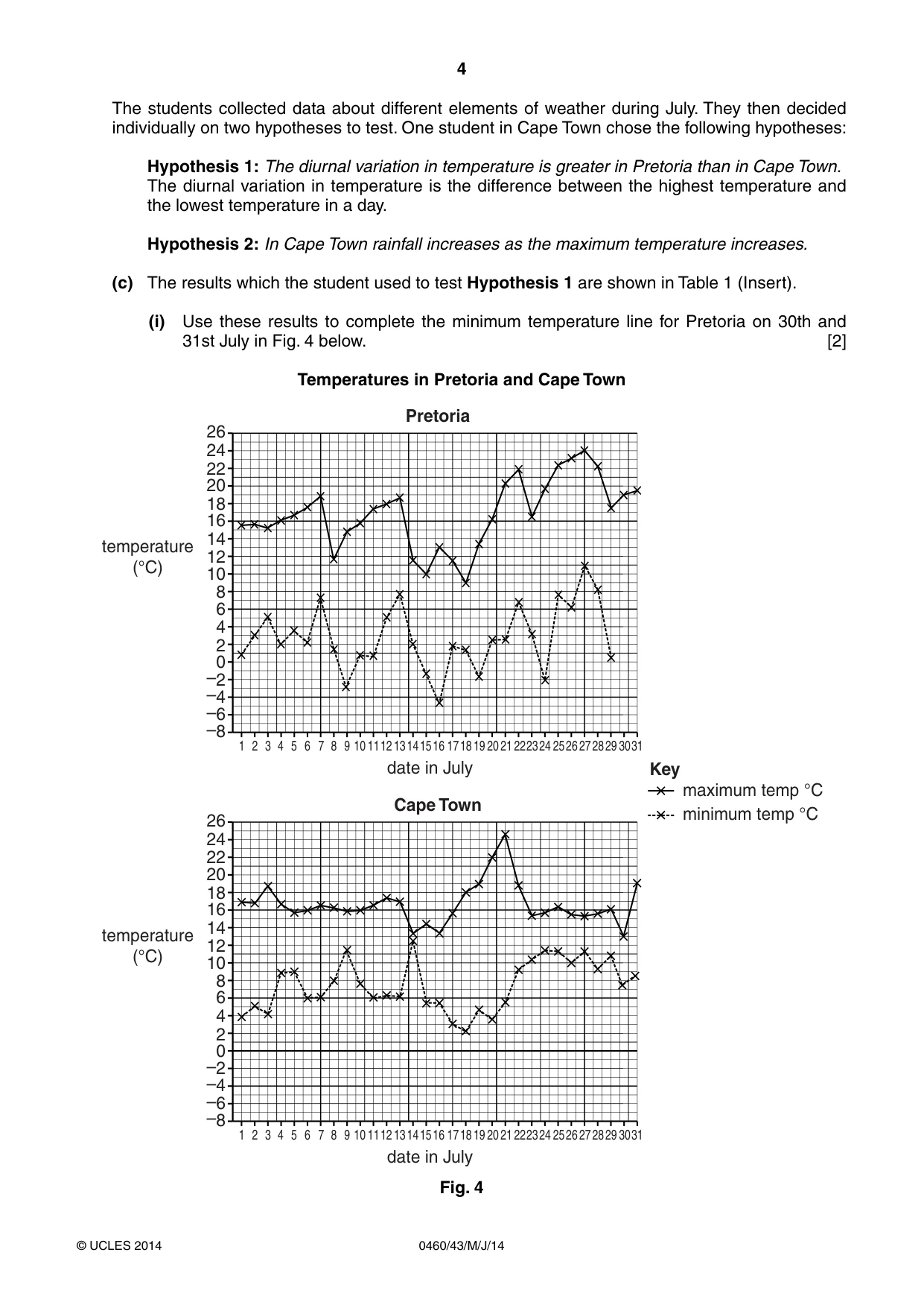 Cambridge IGCSE Geography 0460 2014 May/June Paper 4 · Variant 3 question paper, page 4 of 16