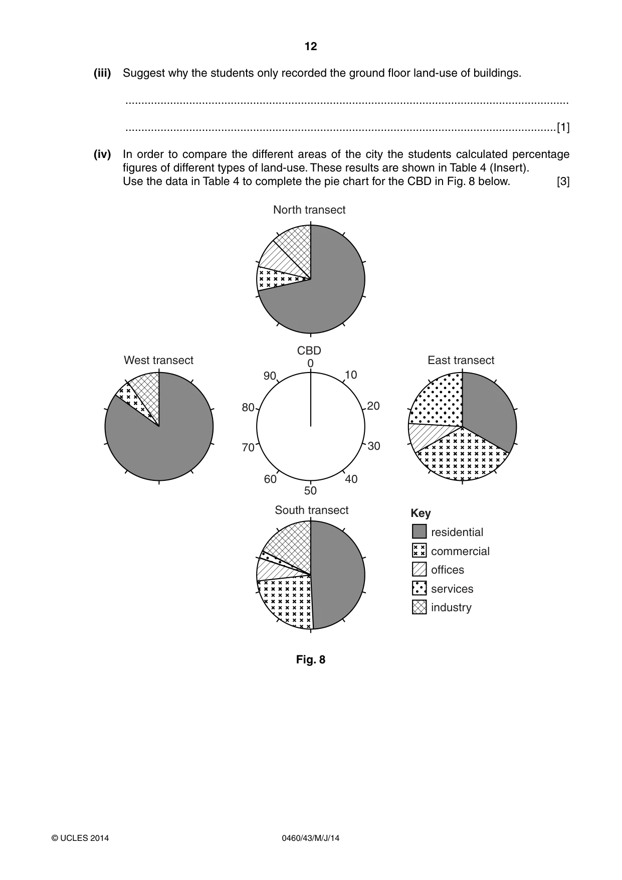 Cambridge IGCSE Geography 0460 2014 May/June Paper 4 · Variant 3 question paper, page 12 of 16