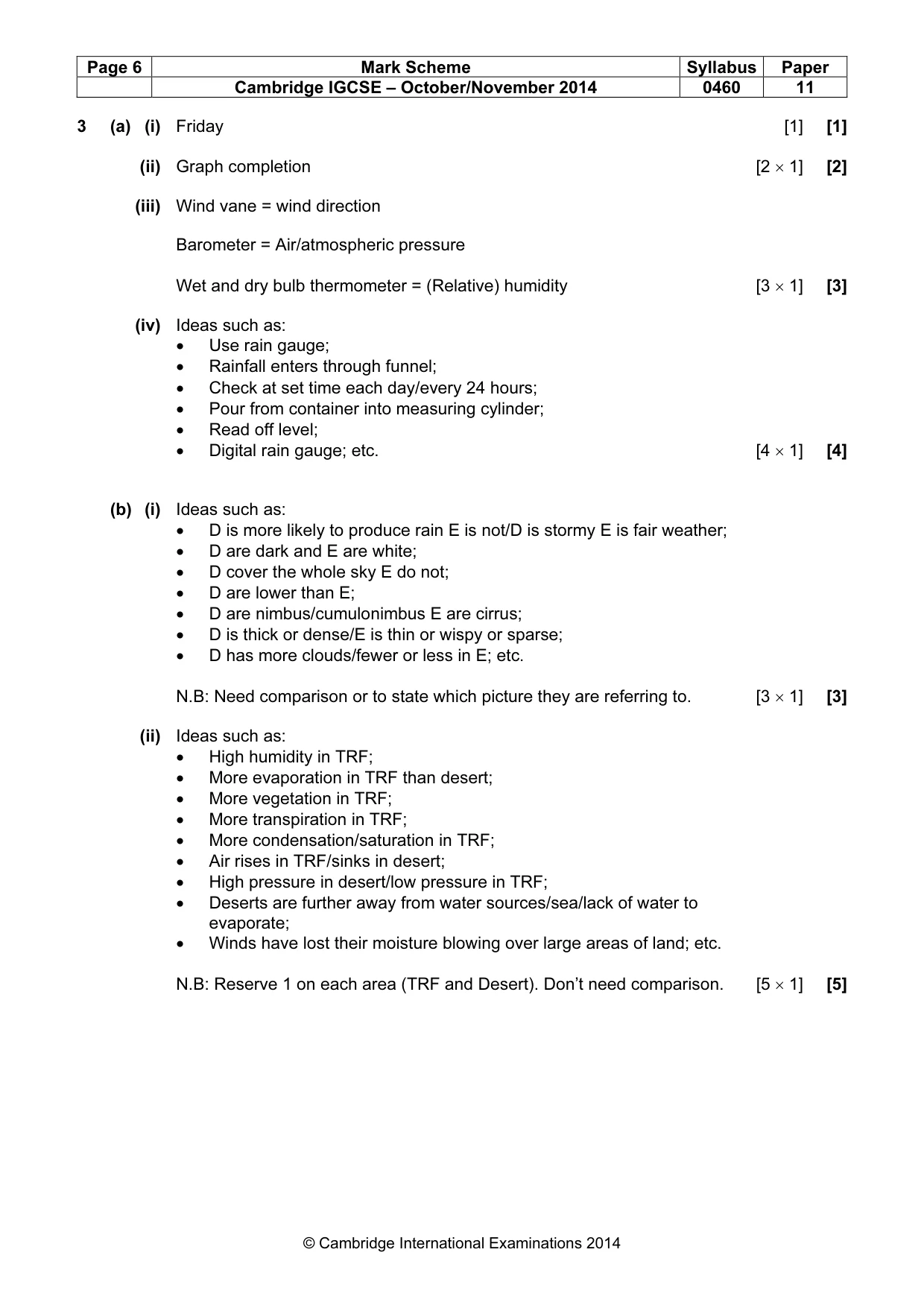 Mark scheme, page 6 of 13
