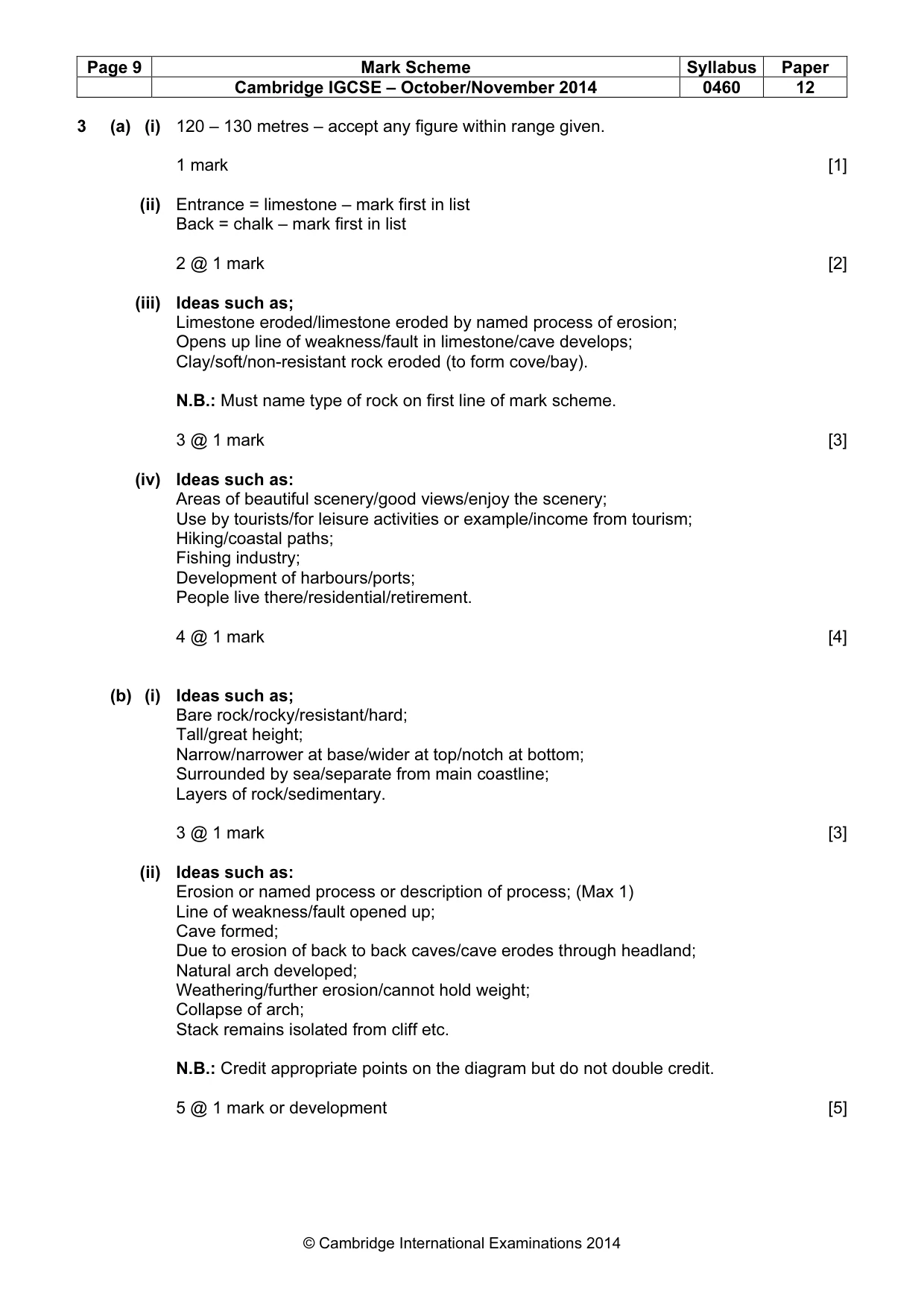 Mark scheme, page 9 of 18