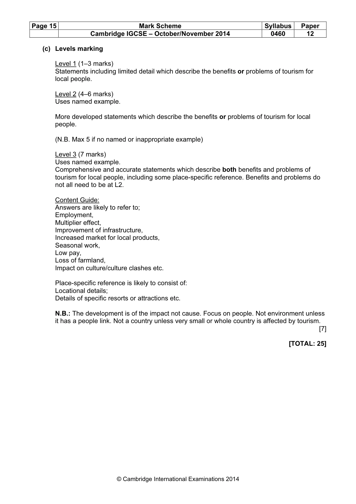 Mark scheme, page 15 of 18