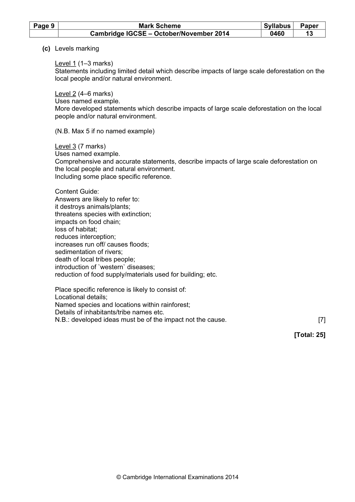 Mark scheme, page 9 of 13